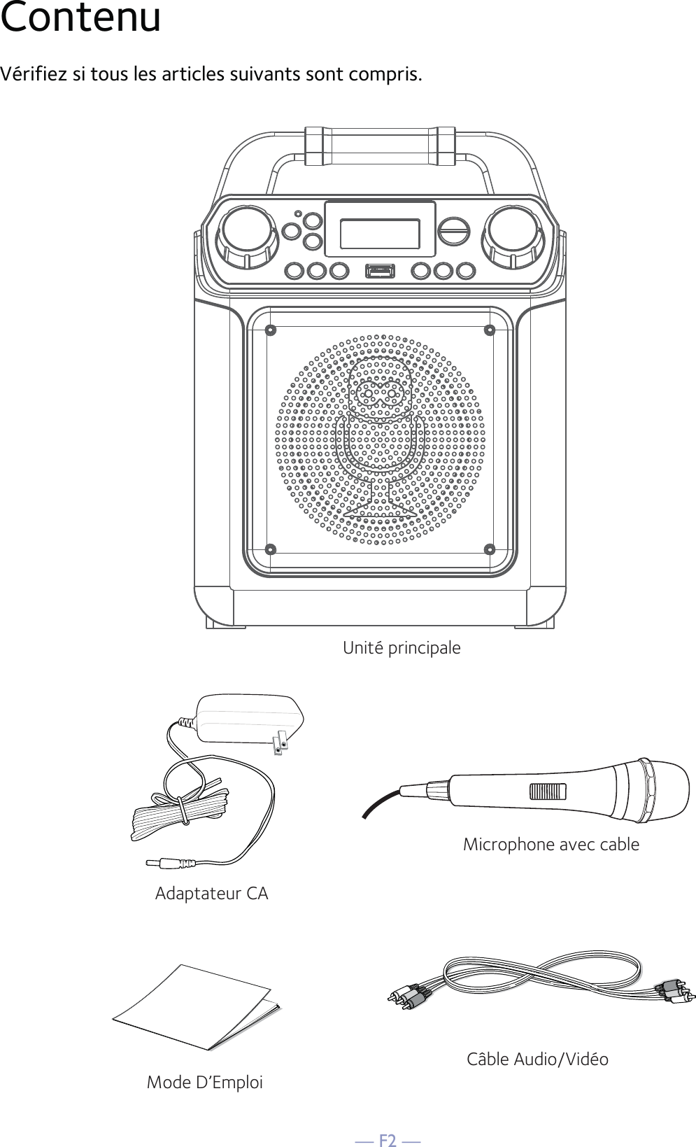 — F2 —ContenuVérifiez si tous les articles suivants sont compris.Microphone avec cableUnité principaleAdaptateur CACâble Audio/VidéoMode D’Emploi