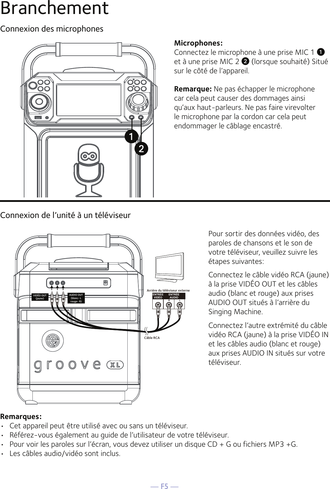 — F5 —BranchementConnexion des microphonesMicrophones:Connectez le microphone à une prise MIC 1 u  et à une prise MIC 2 v (lorsque souhaité) Situé sur le côté de l’appareil. Remarque: Ne pas échapper le microphone car cela peut causer des dommages ainsi qu’aux haut-parleurs. Ne pas faire virevolter le microphone par la cordon car cela peut endommager le câblage encastré.Connexion de l’unité à un téléviseurENTRÉEVIDÉOENTRÉEAUDIOR LCâble RCAVIDÉO OUT(jaune)AUDIO OUT(blanc- Lrouge- R)Arrière du téléviseur externePour sortir des données vidéo, des paroles de chansons et le son de votre téléviseur, veuillez suivre les étapes suivantes: Connectez le câble vidéo RCA (jaune) à la prise VIDÉO OUT et les câbles audio (blanc et rouge) aux prises AUDIO OUT situés à l’arrière du Singing Machine.Connectez l’autre extrémité du câble vidéo RCA (jaune) à la prise VIDÉO IN et les câbles audio (blanc et rouge) aux prises AUDIO IN situés sur votre téléviseur.Remarques: •   Cet appareil peut être utilisé avec ou sans un téléviseur.•   Référez-vous également au guide de l’utilisateur de votre téléviseur. •  Pour voir les paroles sur l’écran, vous devez utiliser un disque CD + G ou fichiers MP3 +G.•  Les câbles audio/vidéo sont inclus.uv