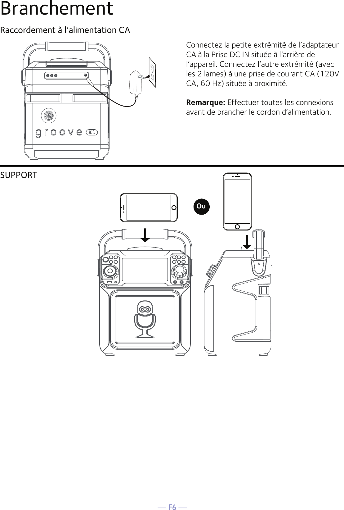 — F6 —Branchement Raccordement à l’alimentation CASUPPORTConnectez la petite extrémité de l’adaptateur CA à la Prise DC IN située à l’arrière de l’appareil. Connectez l’autre extrémité (avec les 2 lames) à une prise de courant CA (120V CA, 60 Hz) située à proximité. Remarque: Effectuer toutes les connexions avant de brancher le cordon d’alimentation. Ou