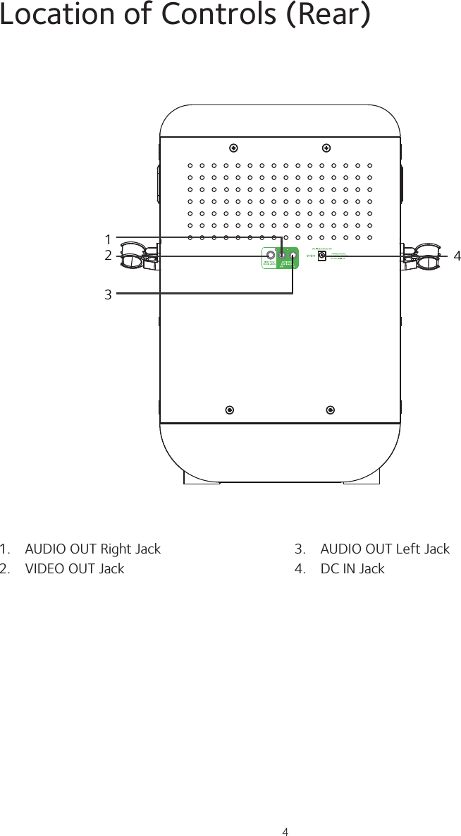 4Location of Controls (Rear)1.  AUDIO OUT Right Jack2.  VIDEO OUT Jack3.  AUDIO OUT Left Jack4.  DC IN Jack1234