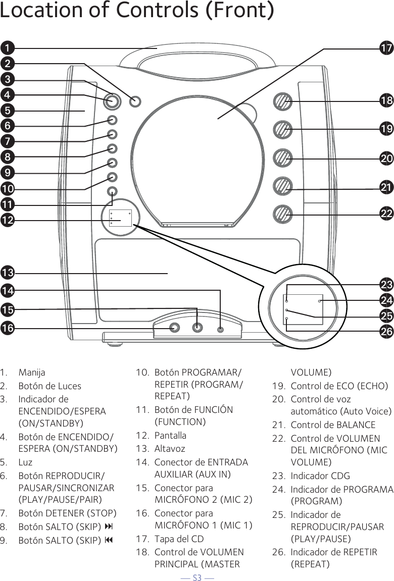 — S3 —Location of Controls (Front)1. Manija2.  Botón de Luces3. Indicador de ENCENDIDO/ESPERA (ON/STANDBY)4.  Botón de ENCENDIDO/ESPERA (ON/STANDBY)5. Luz6. Botón REPRODUCIR/PAUSAR/SINCRONIZAR (PLAY/PAUSE/PAIR)7.  Botón DETENER (STOP)8.  Botón SALTO (SKIP)  9.   Botón SALTO (SKIP) 10. Botón PROGRAMAR/REPETIR (PROGRAM/REPEAT)11.  Botón de FUNCIÓN (FUNCTION)12. Pantalla13. Altavoz14.  Conector de ENTRADA AUXILIAR (AUX IN)15. Conector para MICRÓFONO 2 (MIC 2)16. Conector para MICRÓFONO 1 (MIC 1)17.  Tapa del CD18.  Control de VOLUMEN PRINCIPAL (MASTER VOLUME)19.  Control de ECO (ECHO)20.  Control de voz automático (Auto Voice)21.  Control de BALANCE22.  Control de VOLUMEN DEL MICRÓFONO (MIC VOLUME) 23.  Indicador CDG 24.  Indicador de PROGRAMA (PROGRAM)25.  Indicador de REPRODUCIR/PAUSAR (PLAY/PAUSE)26.  Indicador de REPETIR (REPEAT)uvwxyUVWXaoanalakatamapaqarasbtbkblbmbpbnbo