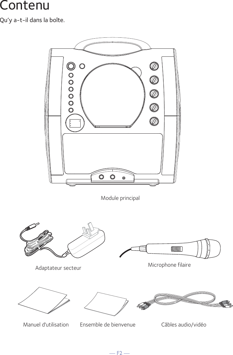 — F2 —ContenuQu’y a-t-il dans la boîte.Microphone filaireModule principalCâbles audio/vidéoManuel d&apos;utilisation Ensemble de bienvenueAdaptateur secteur