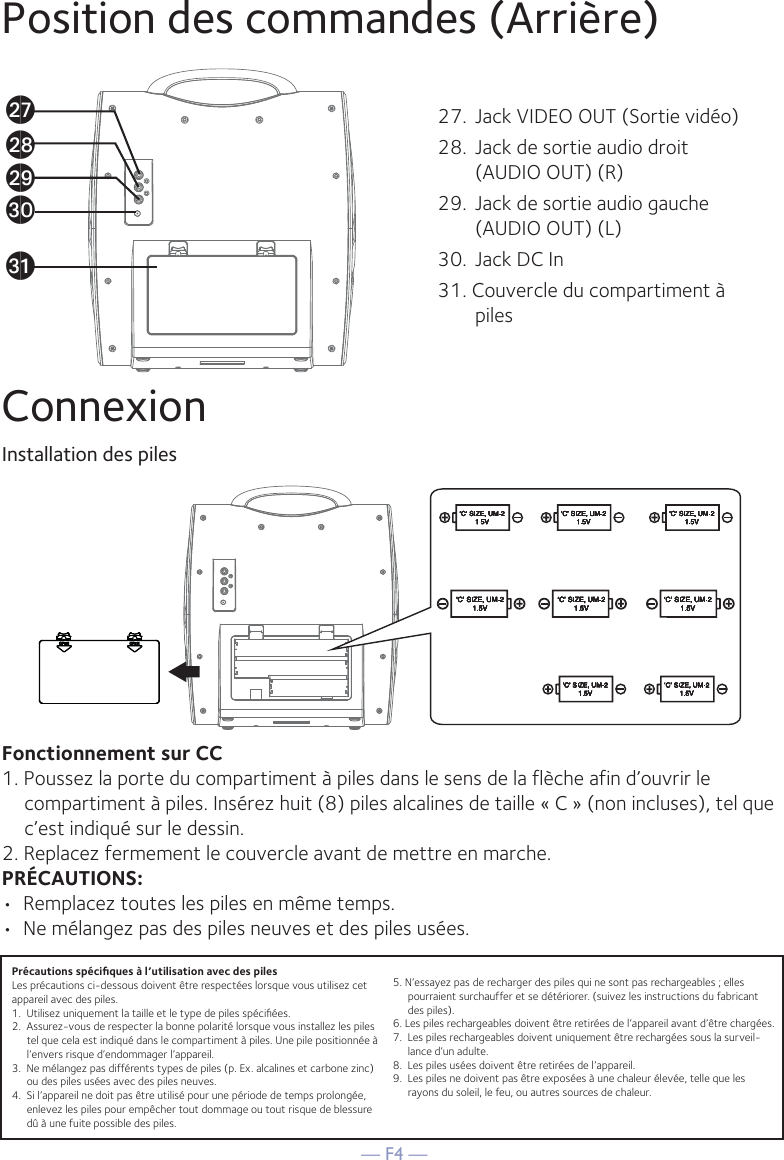 — F4 —Installation des pilesFonctionnement sur CC1. Poussez la porte du compartiment à piles dans le sens de la flèche afin d’ouvrir le compartiment à piles. Insérez huit (8) piles alcalines de taille « C » (non incluses), tel que c’est indiqué sur le dessin.2. Replacez fermement le couvercle avant de mettre en marche.PRÉCAUTIONS:•  Remplacez toutes les piles en même temps.•  Ne mélangez pas des piles neuves et des piles usées.Position des commandes (Arrière)Connexion27.  Jack VIDEO OUT (Sortie vidéo)28.  Jack de sortie audio droit (AUDIO OUT) (R)29.  Jack de sortie audio gauche (AUDIO OUT) (L)30.  Jack DC In31. Couvercle du compartiment à pilesPrécautions spéciﬁques à l’utilisation avec des pilesLes précautions ci-dessous doivent être respectées lorsque vous utilisez cet appareil avec des piles.1.  Utilisez uniquement la taille et le type de piles spéciﬁées.2.  Assurez-vous de respecter la bonne polarité lorsque vous installez les piles tel que cela est indiqué dans le compartiment à piles. Une pile positionnée à l’envers risque d’endommager l’appareil.3.  Ne mélangez pas différents types de piles (p. Ex. alcalines et carbone zinc) ou des piles usées avec des piles neuves.4.  Si l’appareil ne doit pas être utilisé pour une période de temps prolongée, enlevez les piles pour empêcher tout dommage ou tout risque de blessure dû à une fuite possible des piles.5. N’essayez pas de recharger des piles qui ne sont pas rechargeables ; elles pourraient surchauffer et se détériorer. (suivez les instructions du fabricant des piles).6. Les piles rechargeables doivent être retirées de l’appareil avant d’être chargées.7.  Les piles rechargeables doivent uniquement être rechargées sous la surveil-lance d’un adulte.8.  Les piles usées doivent être retirées de l’appareil.9.  Les piles ne doivent pas être exposées à une chaleur élevée, telle que les rayons du soleil, le feu, ou autres sources de chaleur.bqbrbsctck