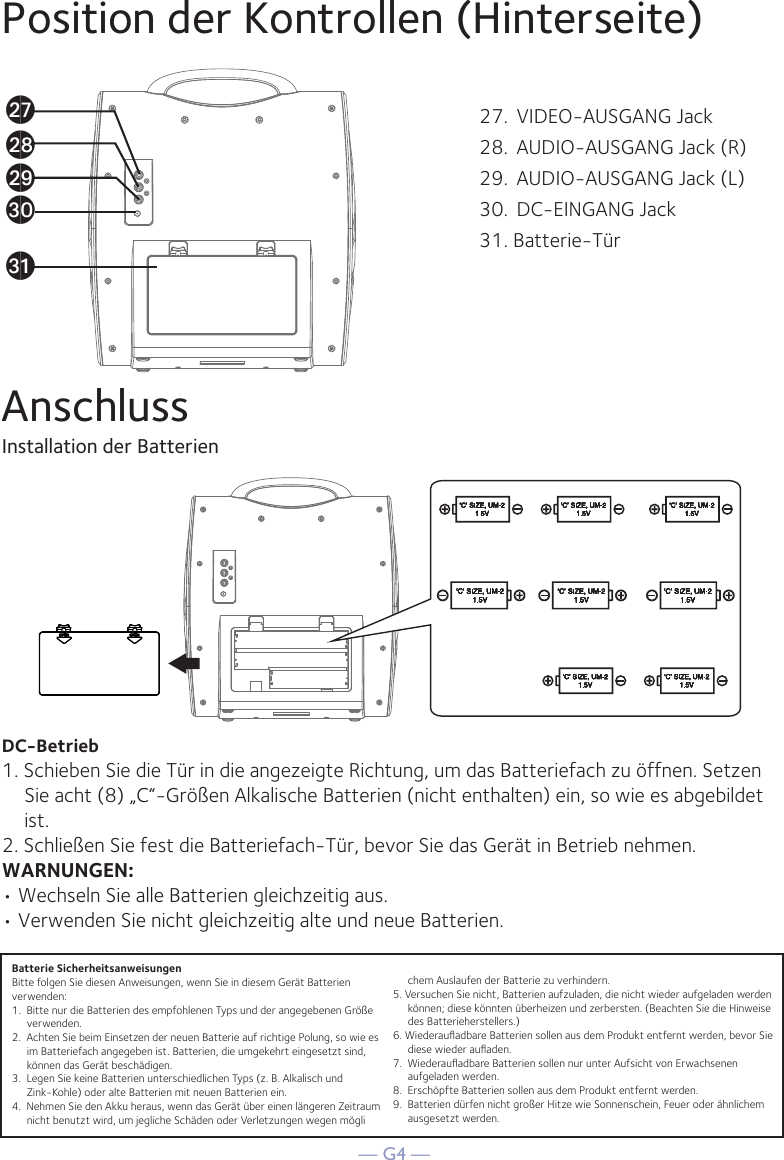 — G4 —Installation der BatterienDC-Betrieb1. Schieben Sie die Tür in die angezeigte Richtung, um das Batteriefach zu öffnen. Setzen Sie acht (8) „C“-Größen Alkalische Batterien (nicht enthalten) ein, so wie es abgebildet ist.2. Schließen Sie fest die Batteriefach-Tür, bevor Sie das Gerät in Betrieb nehmen.WARNUNGEN:• Wechseln Sie alle Batterien gleichzeitig aus.• Verwenden Sie nicht gleichzeitig alte und neue Batterien.Position der Kontrollen (Hinterseite)Anschluss27. VIDEO-AUSGANG Jack28.  AUDIO-AUSGANG Jack (R)29.  AUDIO-AUSGANG Jack (L)30.  DC-EINGANG Jack31. Batterie-TürBatterie SicherheitsanweisungenBitte folgen Sie diesen Anweisungen, wenn Sie in diesem Gerät Batterien verwenden:1.  Bitte nur die Batterien des empfohlenen Typs und der angegebenen Größe verwenden.2.  Achten Sie beim Einsetzen der neuen Batterie auf richtige Polung, so wie es im Batteriefach angegeben ist. Batterien, die umgekehrt eingesetzt sind, können das Gerät beschädigen.3.  Legen Sie keine Batterien unterschiedlichen Typs (z. B. Alkalisch und Zink-Kohle) oder alte Batterien mit neuen Batterien ein.4.  Nehmen Sie den Akku heraus, wenn das Gerät über einen längeren Zeitraum nicht benutzt wird, um jegliche Schäden oder Verletzungen wegen mögli  chem Auslaufen der Batterie zu verhindern.5. Versuchen Sie nicht, Batterien aufzuladen, die nicht wieder aufgeladen werden können; diese könnten überheizen und zerbersten. (Beachten Sie die Hinweise des Batterieherstellers.)6. Wiederauﬂadbare Batterien sollen aus dem Produkt entfernt werden, bevor Sie diese wieder auﬂaden.7.  Wiederauﬂadbare Batterien sollen nur unter Aufsicht von Erwachsenen aufgeladen werden.8.  Erschöpfte Batterien sollen aus dem Produkt entfernt werden.9.  Batterien dürfen nicht großer Hitze wie Sonnenschein, Feuer oder ähnlichem ausgesetzt werden.bqbrbsctck