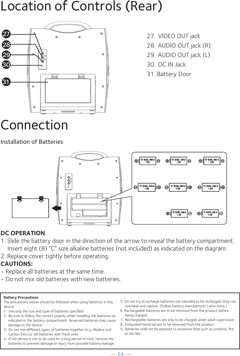 — E4 —Installation of BatteriesDC OPERATION1. Slide the battery door in the direction of the arrow to reveal the battery compartment. Insert eight (8) “C” size alkaline batteries (not included) as indicated on the diagram.2. Replace cover tightly before operating.CAUTIONS:• Replace all batteries at the same time.• Do not mix old batteries with new batteries.Location of Controls (Rear)Connection27.  VIDEO OUT jack28.  AUDIO OUT jack (R)29.  AUDIO OUT jack (L)30.  DC IN Jack31. Battery DoorBattery PrecautionsThe precautions below should be followed when using batteries in this device:1.  Use only the size and type of batteries speciﬁed.2.  Be sure to follow the correct polarity when installing the batteries as indicated in the battery compartment. Reversed batteries may cause damage to the device.3.  Do not mix different types of batteries together (e.g. Alkaline and Carbon Zinc) or old batteries with fresh ones.4.  If the device is not to be used for a long period of time, remove the batteries to prevent damage or injury from possible battery leakage.5. Do not try to recharge batteries not intended to be recharged, they can overheat and rupture. (Follow battery manufacturer’s directions.)6. Rechargeable batteries are to be removed from the product before being charged.7.  Rechargeable batteries are only to be charged under adult supervision.8.  Exhausted batteries are to be removed from the product.9.  Batteries shall not be exposed to excessive heat such as sunshine, ﬁre or the like.bqbrbsctck