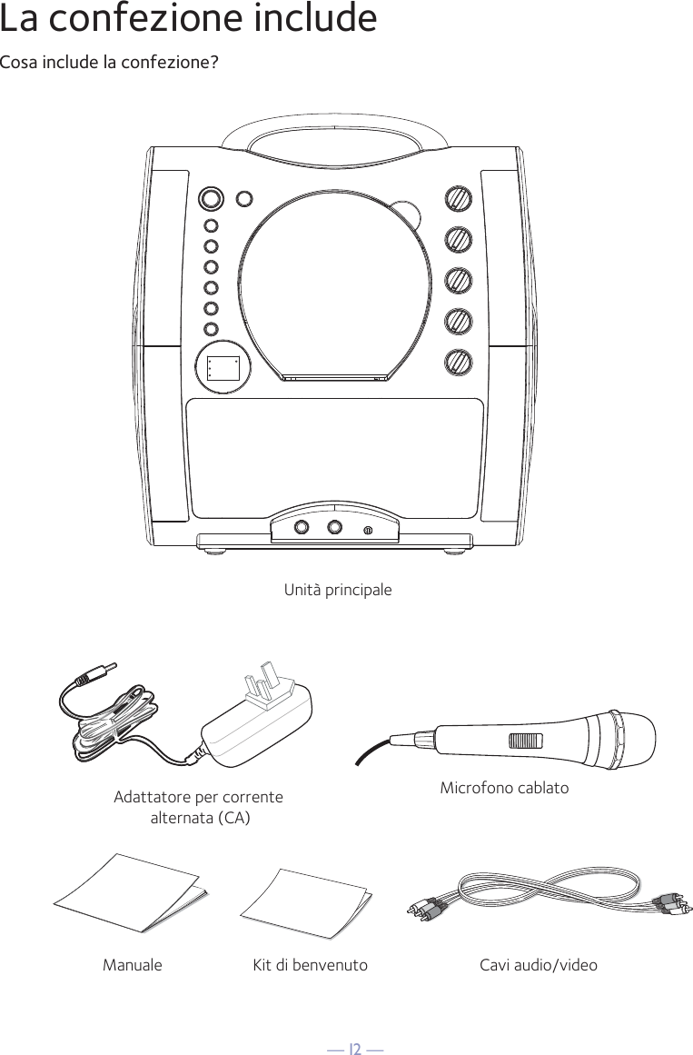 — I2 —Microfono cablatoUnità principaleCavi audio/videoManuale Kit di benvenutoAdattatore per corrente alternata (CA)La confezione includeCosa include la confezione?