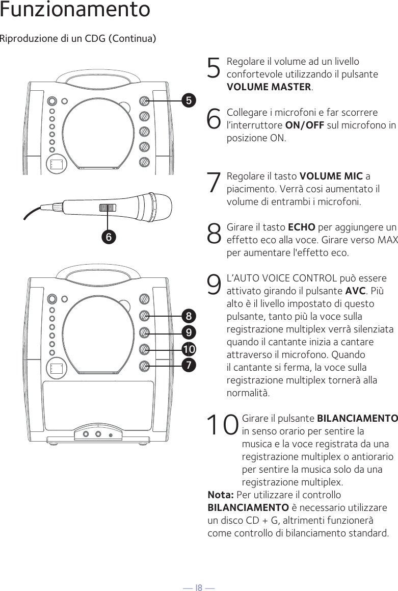 — I8 — UyVatXWFunzionamentoRiproduzione di un CDG (Continua)5 Regolare il volume ad un livello confortevole utilizzando il pulsante VOLUME MASTER.    6 Collegare i microfoni e far scorrere l’interruttore ON/OFF sul microfono in posizione ON.7  Regolare il tasto VOLUME MIC a piacimento. Verrà cosi aumentato il volume di entrambi i microfoni.8 Girare il tasto ECHO per aggiungere un effetto eco alla voce. Girare verso MAX per aumentare l&apos;effetto eco.9 L’AUTO VOICE CONTROL può essere attivato girando il pulsante AVC. Più alto è il livello impostato di questo pulsante, tanto più la voce sulla registrazione multiplex verrà silenziata quando il cantante inizia a cantare attraverso il microfono. Quando il cantante si ferma, la voce sulla registrazione multiplex tornerà alla normalità.10 Girare il pulsante BILANCIAMENTO in senso orario per sentire la musica e la voce registrata da una registrazione multiplex o antiorario per sentire la musica solo da una registrazione multiplex.Nota: Per utilizzare il controllo BILANCIAMENTO è necessario utilizzare un disco CD + G, altrimenti funzionerà come controllo di bilanciamento standard.