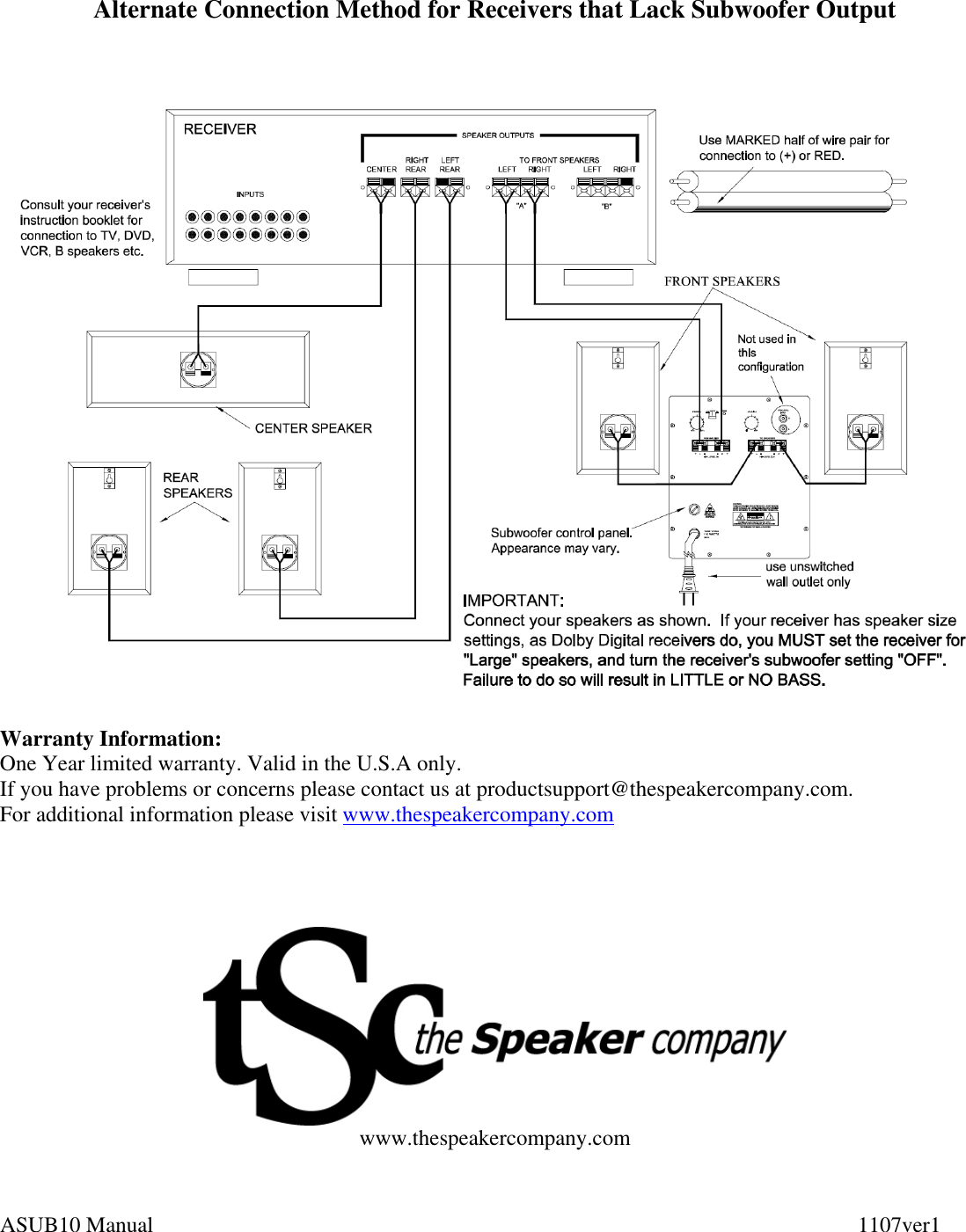 Page 5 of 5 - The-Speaker-Company The-Speaker-Company-Asub10-Users-Manual- Connection Diagram For The TSc Powered Subwoofer In A Home Theater System  The-speaker-company-asub10-users-manual