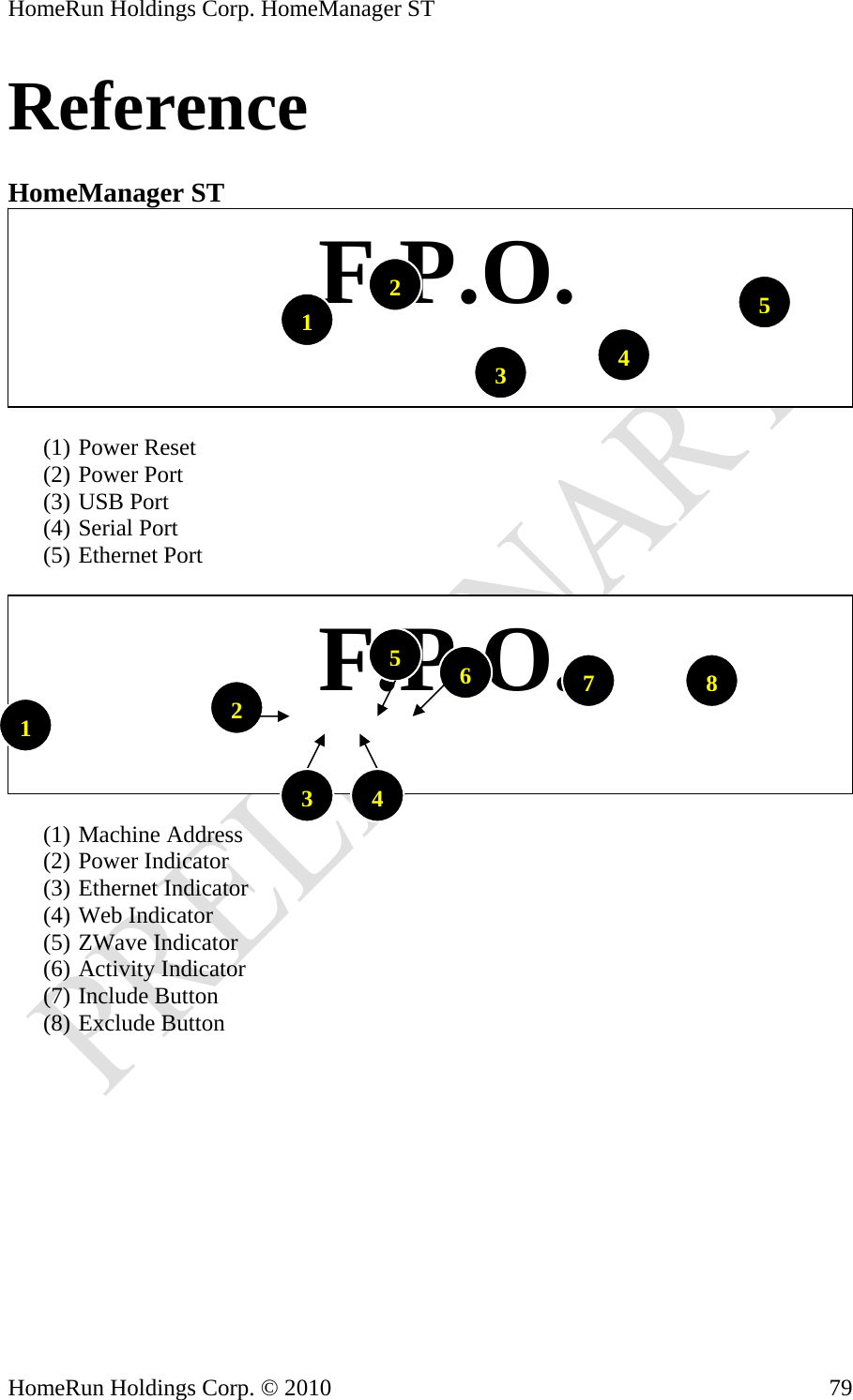 HomeRun Holdings Corp. HomeManager ST Reference  HomeManager ST    F.P.O.32154(1) Power Reset (2) Power Port (3) USB Port (4) Serial Port (5) Ethernet Port     F.P.O.56782134(1) Machine Address (2) Power Indicator (3) Ethernet Indicator (4) Web Indicator (5) ZWave Indicator (6) Activity Indicator (7) Include Button (8) Exclude Button HomeRun Holdings Corp. © 2010  79