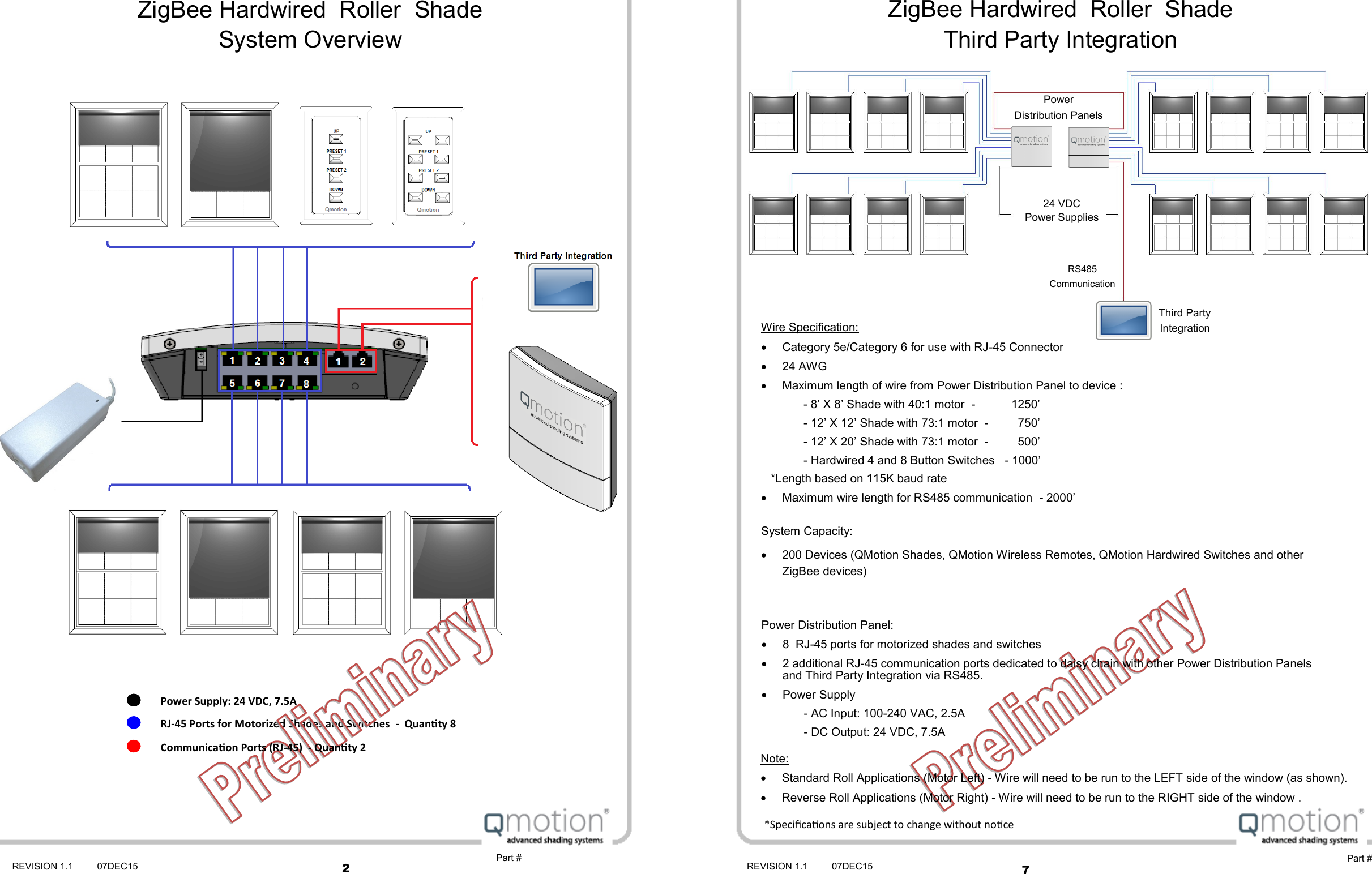 2  7  REVISION 1.1 07DEC15 REVISION 1.1 07DEC15 ZigBee Hardwired  Roller  Shade System Overview Power Supply: 24 VDC, 7.5A RJ-45 Ports for Motorized Shades and Switches  -  Quanty 8 Communicaon Ports (RJ-45)  - Quanty 2 Part # Part # ZigBee Hardwired  Roller  Shade Third Party Integration Wire Specification:   Category 5e/Category 6 for use with RJ-45 Connector   24 AWG   Maximum length of wire from Power Distribution Panel to device :   - 8’ X 8’ Shade with 40:1 motor  -           1250’   - 12’ X 12’ Shade with 73:1 motor  -         750’   - 12’ X 20’ Shade with 73:1 motor  -         500’   - Hardwired 4 and 8 Button Switches   - 1000’    *Length based on 115K baud rate   Maximum wire length for RS485 communication  - 2000’ Power Distribution Panel:   8  RJ-45 ports for motorized shades and switches   2 additional RJ-45 communication ports dedicated to daisy chain with other Power Distribution Panels and Third Party Integration via RS485.   Power Supply   - AC Input: 100-240 VAC, 2.5A   - DC Output: 24 VDC, 7.5A Note:   Standard Roll Applications (Motor Left) - Wire will need to be run to the LEFT side of the window (as shown).   Reverse Roll Applications (Motor Right) - Wire will need to be run to the RIGHT side of the window . Power    Distribution Panels 24 VDC Power Supplies RS485 Communication Third Party Integration System Capacity:   200 Devices (QMotion Shades, QMotion Wireless Remotes, QMotion Hardwired Switches and other ZigBee devices) *Specicaons are subject to change without noce 