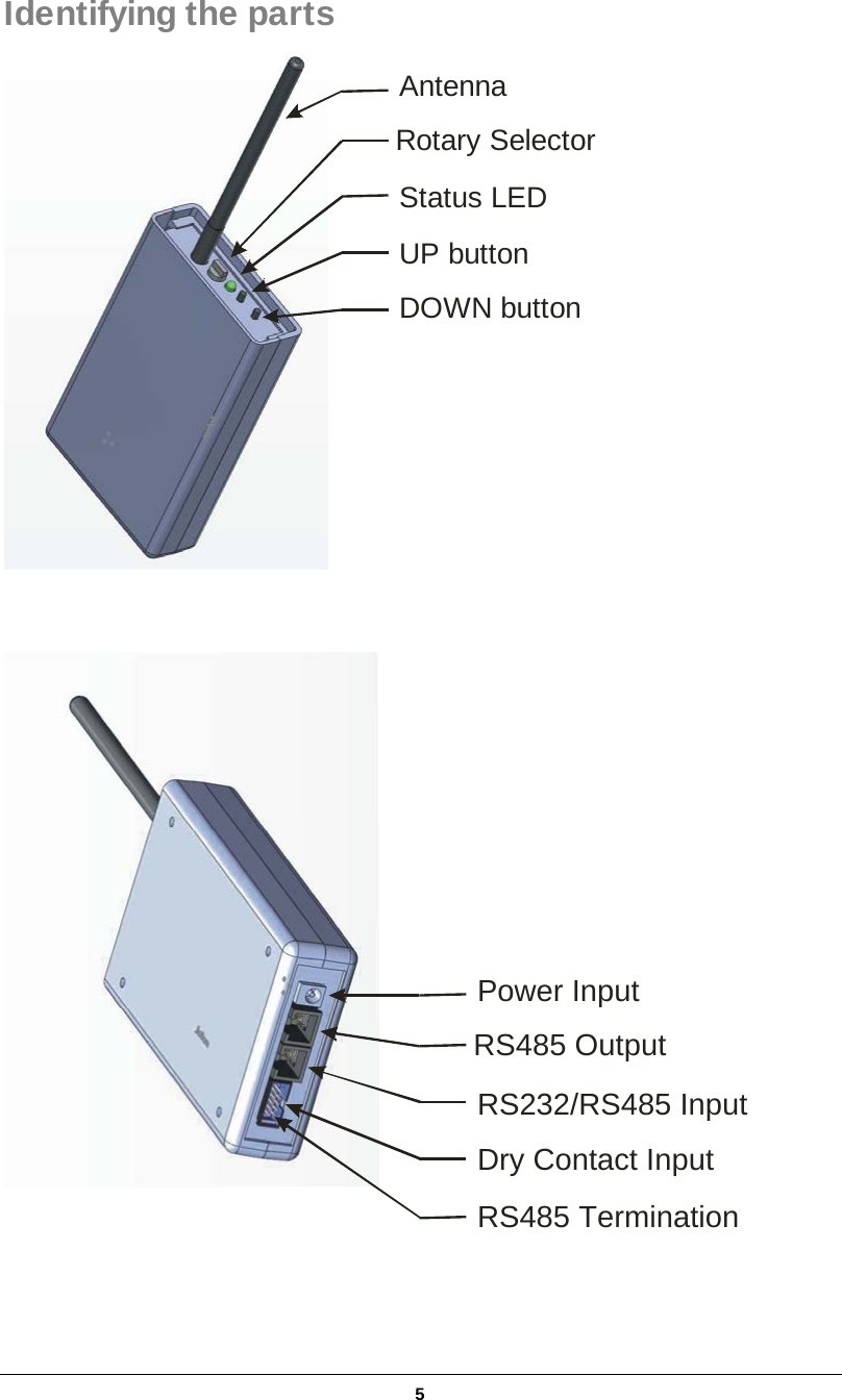   5 Identifying the parts AntennaRotary SelectorStatus LEDUP buttonDOWN button   Power Input RS485 Output RS232/RS485 InputDry Contact InputRS485 Termination