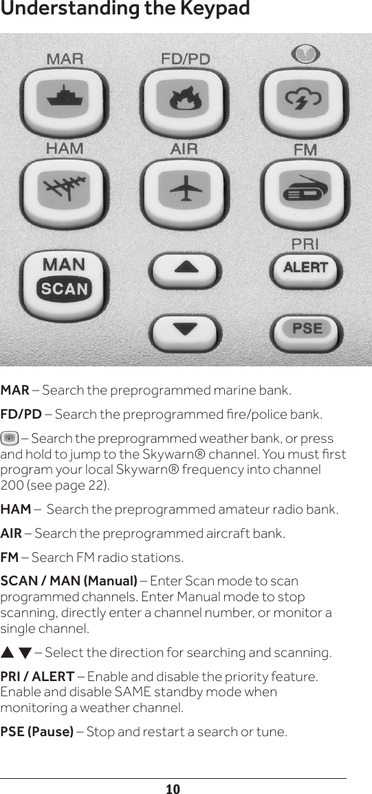 10MAR – Search the preprogrammed marine bank.FD/PD – Search the preprogrammed re/police bank. – Search the preprogrammed weather bank, or press and hold to jump to the Skywarn® channel. You must rst program your local Skywarn® frequency into channel 200 (see page 22).HAM –  Search the preprogrammed amateur radio bank.AIR – Search the preprogrammed aircraft bank.FM – Search FM radio stations.SCAN / MAN (Manual) – Enter Scan mode to scan programmed channels. Enter Manual mode to stop scanning, directly enter a channel number, or monitor a single channel.  – Select the direction for searching and scanning.PRI / ALERT – Enable and disable the priority feature. Enable and disable SAME standby mode when monitoring a weather channel.PSE (Pause) – Stop and restart a search or tune.Understanding the Keypad