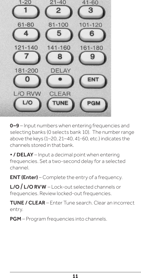 110–9 – Input numbers when entering frequencies and selecting banks (0 selects bank 10).  The number range above the keys (1–20, 21–40, 41-60, etc.) indicates the channels stored in that bank.• / DELAY – Input a decimal point when entering frequencies. Set a two-second delay for a selected channel.ENT (Enter) – Complete the entry of a frequency.L/O / L/O RV W – Lock-out selected channels or frequencies. Review locked-out frequencies.TUNE / CLEAR – Enter Tune search. Clear an incorrect entry.PGM – Program frequencies into channels.
