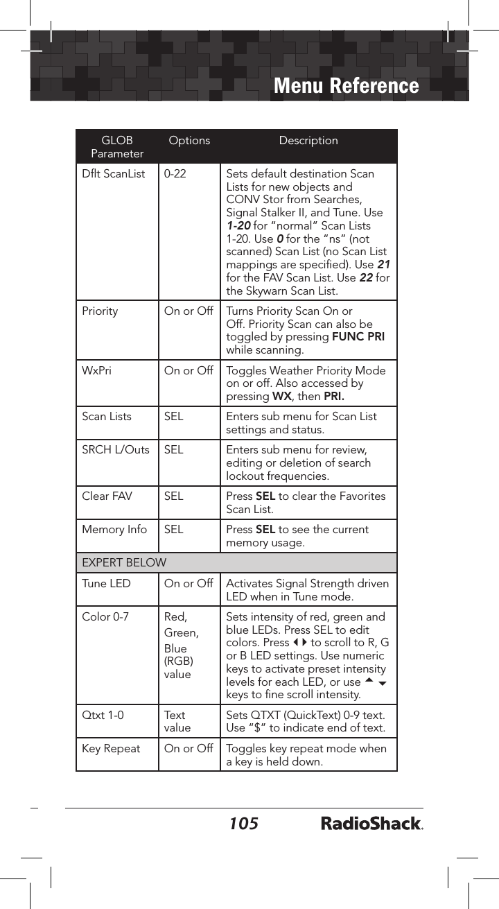 104105Menu ReferenceGLOB  ParameterOptions DescriptionDﬂt ScanList 0-22 Sets default destination Scan Lists for new objects and CONV Stor from Searches, Signal Stalker II, and Tune. Use 1-20 for “normal” Scan Lists 1-20. Use 0 for the “ns” (not scanned) Scan List (no Scan List mappings are speciﬁed). Use 21 for the FAV Scan List. Use 22 for the Skywarn Scan List.Priority On or Off Turns Priority Scan On or Off. Priority Scan can also be toggled by pressing FUNC PRI while scanning.WxPri On or Off Toggles Weather Priority Mode on or off. Also accessed by pressing WX, then PRI.Scan Lists SEL Enters sub menu for Scan List settings and status.SRCH L/Outs SEL Enters sub menu for review, editing or deletion of search lockout frequencies.Clear FAV SEL Press SEL to clear the Favorites Scan List.Memory Info SEL Press SEL to see the current memory usage.EXPERT BELOWTune LED On or Off Activates Signal Strength driven LED when in Tune mode.Color 0-7 Red, Green, Blue (RGB) valueSets intensity of red, green and blue LEDs. Press SEL to edit colors. Press   to scroll to R, G or B LED settings. Use numeric keys to activate preset intensity levels for each LED, or use   keys to ﬁne scroll intensity.Qtxt 1-0 Text valueSets QTXT (QuickText) 0-9 text. Use “$” to indicate end of text.Key Repeat On or Off Toggles key repeat mode when a key is held down.