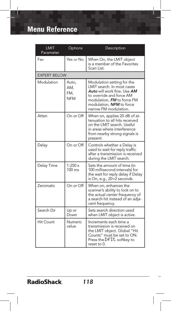 118Menu Reference119LMIT  ParameterOptions DescriptionFav Yes or No When On, the LMIT object is a member of the Favorites Scan List.EXPERT BELOWModulation Auto, AM,  FM,  NFMModulation setting for the LMIT search. In most cases Auto will work ﬁne. Use AM to override and force AM modulation, FM to force FM modulation, NFM to force narrow FM modulation.Atten On or Off When on, applies 20 dB of at-tenuation to all hits received on the LMIT search. Useful in areas where interference from nearby strong signals is present.Delay On or Off Controls whether a Delay is used to wait for reply trafﬁc after a transmission is received during the LMIT search.Delay Time 1-250 x 100 msSets the amount of time (in 100 millisecond intervals) for the wait for reply delay if Delay is On, e.g., 20=2 seconds.Zeromatic On or Off When on, enhances the scanner’s ability to lock on to the actual center frequency of a search hit instead of an adja-cent frequency.Search Dir Up or DownSets search direction used when LMIT object is active.Hit Count Numeric valueIncrements each time a transmission is received on the LMIT object. Global “Hit Counts” must be set to ON. Press the Dflt softkey to reset to 0.