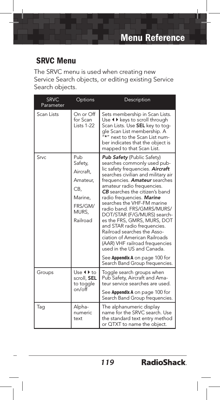 118119Menu Reference SRVC MenuThe SRVC menu is used when creating new Service Search objects, or editing existing Service Search objects. SRVC ParameterOptions DescriptionScan Lists On or Off for Scan Lists 1-22Sets membership in Scan Lists. Use   keys to scroll through Scan Lists. Use SEL key to tog-gle Scan List membership. A “*” next to the Scan List num-ber indicates that the object is mapped to that Scan List.Srvc Pub Safety,Aircraft, Amateur, CB, Marine, FRS/GM/MURS, RailroadPub Safety (Public Safety) searches commonly used pub-lic safety frequencies. Aircraft searches civilian and military air frequencies. Amateur searches amateur radio frequencies. CB searches the citizen’s band radio frequencies. Marine searches the VHF-FM marine radio band. FRS/GMRS/MURS/DOT/STAR (F/G/MURS) search-es the FRS, GMRS, MURS, DOT and STAR radio frequencies. Railroad searches the Asso-ciation of American Railroads (AAR) VHF railroad frequencies used in the US and Canada.See Appendix A on page 100 for Search Band Group frequencies.Groups Use   to scroll, SEL to toggle on/offToggle search groups when Pub Safety, Aircraft and Ama-teur service searches are used.See Appendix A on page 100 for Search Band Group frequencies.Tag Alpha-numeric textThe alphanumeric display name for the SRVC search. Use the standard text entry method or QTXT to name the object.