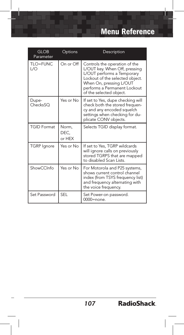 106107Menu ReferenceGLOB  ParameterOptions DescriptionTLO=FUNC L/OOn or Off Controls the operation of the L/OUT key. When Off, pressing L/OUT performs a Temporary Lockout of the selected object. When On, pressing L/OUT performs a Permanent Lockout of the selected object.Dupe-ChecksSQYes or No If set to Yes, dupe checking will check both the stored frequen-cy and any encoded squelch settings when checking for du-plicate CONV objects.TGID Format Norm, DEC, or HEXSelects TGID display format.TGRP Ignore Yes or No If set to Yes, TGRP wildcards will ignore calls on previously stored TGRPS that are mapped to disabled Scan Lists.ShowCCInfo Yes or No For Motorola and P25 systems, shows current control channel index (from TSYS frequency list) and frequency alternating with the voice frequency.Set Password SEL Set Power-on password.  0000=none.