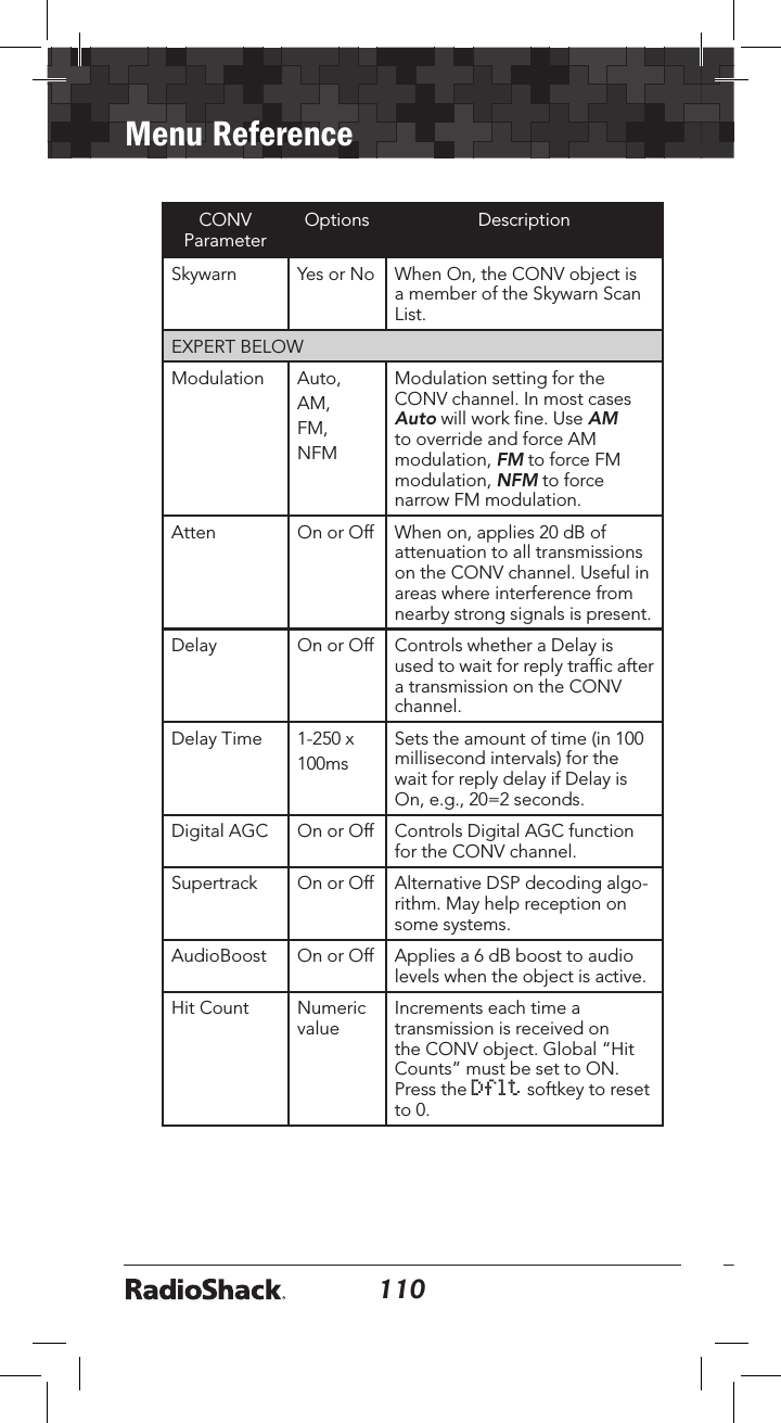 110Menu Reference111CONV  ParameterOptions DescriptionSkywarn Yes or No When On, the CONV object is a member of the Skywarn Scan List.EXPERT BELOWModulation Auto, AM,  FM,  NFMModulation setting for the CONV channel. In most cases Auto will work ﬁne. Use AM to override and force AM modulation, FM to force FM modulation, NFM to force narrow FM modulation.Atten On or Off When on, applies 20 dB of attenuation to all transmissions on the CONV channel. Useful in areas where interference from nearby strong signals is present.Delay On or Off Controls whether a Delay is used to wait for reply trafﬁc after a transmission on the CONV channel.Delay Time 1-250 x 100msSets the amount of time (in 100 millisecond intervals) for the wait for reply delay if Delay is On, e.g., 20=2 seconds.Digital AGC On or Off Controls Digital AGC function for the CONV channel.Supertrack On or Off Alternative DSP decoding algo-rithm. May help reception on some systems.AudioBoost On or Off Applies a 6 dB boost to audio levels when the object is active.Hit Count Numeric valueIncrements each time a transmission is received on the CONV object. Global “Hit Counts” must be set to ON. Press the Dflt softkey to reset to 0.