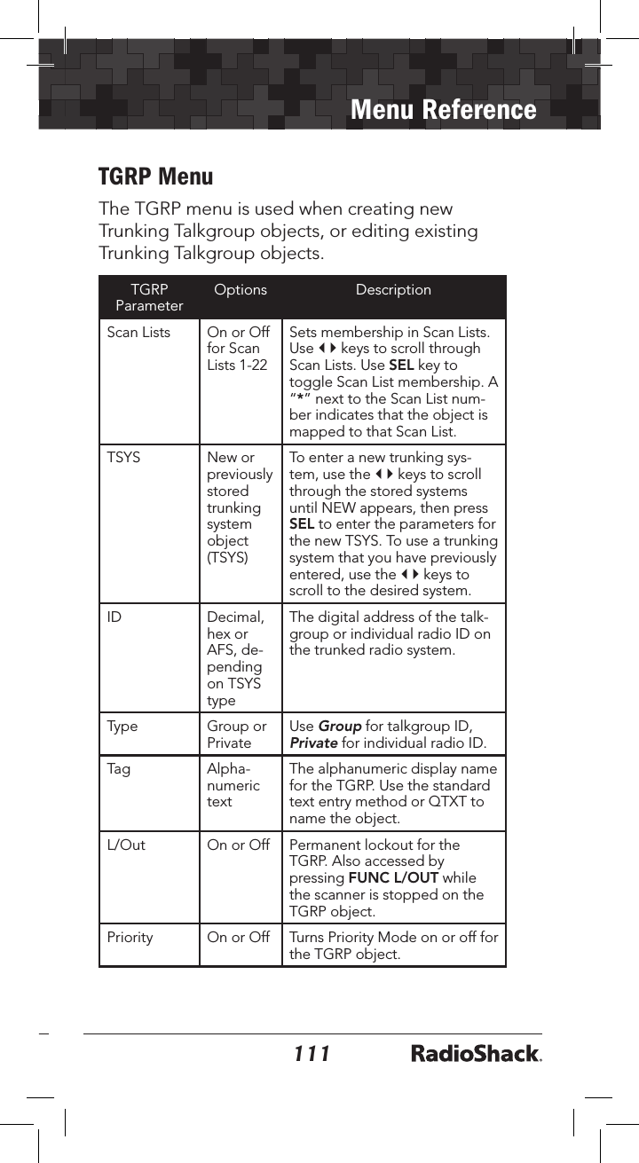 110111Menu ReferenceTGRP MenuThe TGRP menu is used when creating new Trunking Talkgroup objects, or editing existing Trunking Talkgroup objects. TGRP ParameterOptions DescriptionScan Lists On or Off for Scan Lists 1-22Sets membership in Scan Lists. Use   keys to scroll through Scan Lists. Use SEL key to toggle Scan List membership. A “*” next to the Scan List num-ber indicates that the object is mapped to that Scan List.TSYS New or previously stored trunking system object (TSYS)To enter a new trunking sys-tem, use the   keys to scroll through the stored systems until NEW appears, then press SEL to enter the parameters for the new TSYS. To use a trunking system that you have previously entered, use the   keys to scroll to the desired system.ID Decimal, hex or AFS, de-pending on TSYS typeThe digital address of the talk-group or individual radio ID on the trunked radio system.Type Group or PrivateUse Group for talkgroup ID, Private for individual radio ID.Tag Alpha-numeric textThe alphanumeric display name for the TGRP. Use the standard text entry method or QTXT to name the object.L/Out On or Off Permanent lockout for the TGRP. Also accessed by pressing FUNC L/OUT while the scanner is stopped on the TGRP object.Priority On or Off Turns Priority Mode on or off for the TGRP object.