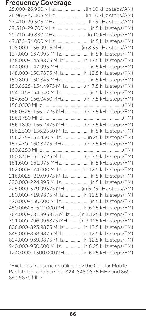 66Frequency Coverage25.000-26.960 MHz ......................... (in 10 kHz steps/AM)26.965-27.405 MHz ......................... (in 10 kHz steps/AM)27.410-29.505 MHz ............................ (in 5 kHz steps/AM)29.510-29.700 MHz ............................ (in 5 kHz steps/FM)29.710-49.830 MHz .......................... (in 10 kHz steps/FM)49.835-54.000 MHz ............................ (in 5 kHz steps/FM)108.000-136.9916 MHz ..............(in 8.33 kHz steps/AM)137.000-137.995 MHz ....................... (in 5 kHz steps/FM)138.000-143.9875 MHz .............. (in 12.5 kHz steps/FM)144.000-147.995 MHz ....................... (in 5 kHz steps/FM)148.000-150.7875 MHz .............. (in 12.5 kHz steps/FM)150.800-150.845 MHz ....................... (in 5 kHz steps/FM)150.8525-154.4975 MHz ............... (in 7.5 kHz steps/FM)154.515-154.640 MHz ....................... (in 5 kHz steps/FM)154.650-156.0450 MHz .................(in 7.5 kHz steps/FM)156.0500 MHz ...................................................................(FM)156.0525-156.1725 MHz ............... (in 7.5 kHz steps/FM)156.1750 MHz ...................................................................(FM)156.1800-156.2475 MHz ............... (in 7.5 kHz steps/FM)156.2500-156.2550 MHz .................. (in 5 kHz steps/FM)156.275-157.450 MHz ..................... (in 25 kHz steps/FM)157.470-160.8225 MHz .................(in 7.5 kHz steps/FM)160.8250 MHz ...................................................................(FM)160.830-161.5725 MHz .................(in 7.5 kHz steps/FM)161.600-161.975 MHz ....................... (in 5 kHz steps/FM)162.000-174.000 MHz ................. (in 12.5 kHz steps/FM)216.0025-219.9975 MHz .................. (in 5 kHz steps/FM)220.000-224.995 MHz ....................... (in 5 kHz steps/FM)225.000-379.99375 MHz ............ (in 6.25 kHz steps/AM)380.000-419.9875 MHz .............. (in 12.5 kHz steps/FM)420.000-450.000 MHz ....................... (in 5 kHz steps/FM)450.00625-512.000 MHz ............ (in 6.25 kHz steps/FM)764.000-781.996875 MHz .......(in 3.125 kHz steps/FM)791.000-796.996875 MHz .......(in 3.125 kHz steps/FM)806.000-823.9875 MHz .............. (in 12.5 kHz steps/FM)849.000-868.9875 MHz .............. (in 12.5 kHz steps/FM)894.000-939.9875 MHz .............. (in 12.5 kHz steps/FM)940.000-960.000 MHz ................. (in 6.25 kHz steps/FM)1240.000-1300.000 MHz ............ (in 6.25 kHz steps/FM)*Excludes frequencies utilized by the Cellular Mobile Radiotelephone Service: 824-848.9875 MHz and 869-893.9875 MHz