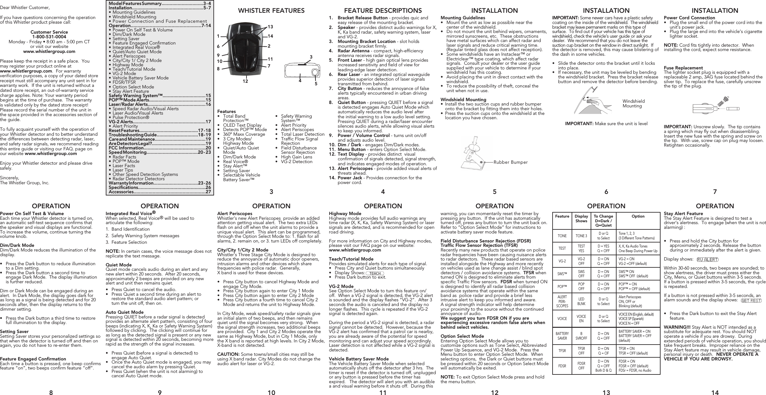 The Whistler Group WH23 Radar Detector User Manual Manual Z 19R