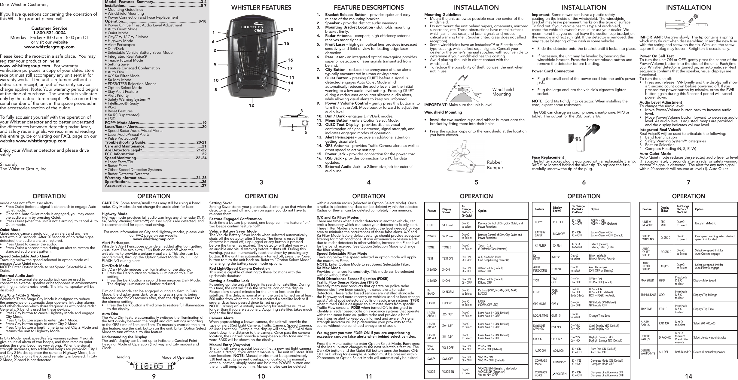 Feature DisplayShowsTo ChangeD=Dark /Q=QuietOptionQUIET S1: Quiet D or Qto select Remote Control of Dim, City, Quiet, and Power FunctionsPOWER S2: Power D or Qto Select Remote Control of Dim, City, Quiet and Power FunctionsTONE TONE 3 D or Qto Select Tone 1, 2, 3 (3 Different Tone Patterns)TEST TEST ON D = ONQ = OFF X, K, Ka Audio TonesOne Beep During Power UpX BAND X=ON D = ONQ = OFF X Band = ON (Default)X Band OFFK BAND K=ON D = ONQ = OFF K Band = ON (Default)K Band OFFKa BAND Ka NORM D or Qto Select Ka Band (RSID, NORM, OFF,  MAX, MAXID)LASER LSR LSID D or Qto Select LASER                                             (NORM, OFF, LSID)LASER AREA 1 .02 - .95Y D or Qto Select Laser Area 1 = ON (Default)                     Laser Area 1 = OFFLASER AREA 2 2.6 - 3.2Y D or Qto Select Laser Area 2 = ON (Default)                     Laser Area 2 = OFFLASER AREA 3 3.8 - 4.2Y D or Qto Select Laser Area 3 = ON (Default)                     Laser Area 3 = OFFVG-2 Mode VG-2 OFF D = ONQ = OFF VG-2 = ONVG-2 = OFF (Default)SWS™ SWS OFF D = ONQ = OFF SWS™ = ON                                   SWS™ = OFF  (Default)VOICE VOICE EN D or Qto SelectVOICE EN (English, default)VOICE SP (Spanish)Voice N= OFFFeature DisplayShowsTo ChangeD=Dark /Q=Quiet OptionUNIT of MEASURE SPD MPH D or Qto SelectEnglish /MetricSPEED WARNINGO-SPD 0 D or Qto Select Over speed warning, select desired speed limit for alertAUTO QUIET SPEED AQSPD 0 D or Qto Select Select low speed limit for        Auto Quiet to engageAUTO FILTER SPEED AFSPD D or Qto Select Select low speed limit for        Auto Filter to engageMAX SPEED HSPD Press both D &amp; Q                       to clear Displays Max SpeedTRIP MILEAGE ODO Press both D &amp; Q                       to clear Displays Trip MileageTRIP TIME ET 0:  0 Press both D &amp; Q                       to clear Displays Trip TimeALARM RADIUS RAD 400 D or Qto Select Select 200, 400, 600DELETE RADIUS D-RAD 400D or Q to  select                          D and Q to executeSelect delete waypoint radiusDELETE WAYPOINTS ALL DEL Both D and Q Delete all manual waypoints IMPORTANT: Unscrew slowly. The tip contains a spring which may fly out when disassembling. Insert the new fuse with the spring and screw on the tip. With use, the screw cap on the plug may loosen. Retighten it occasionally. Power On Self TestTo turn the unit ON or OFF, gently press the center of the Power/Volume button into the side of the unit.  Each time your Whistler detector is turned on, an automatic self-test sequence confirms that the speaker, visual displays are functional.To turn the unit off:•  Press and release PWR briefly and the display will show a 5 second count down before powering off. If you pressed the power button by mistake, press the PWR button again during this 5 second period will cancel power down.Audio Level AdjustmentTo change the audio level:•  Move Power/Volume button back to increase audio level.•  Move Power/Volume button forward to decrease audio level. As audio level is adjusted, beeps are provided and the display indicates volume level.Integrated Real Voice®Real Voice® will be used to articulate the following:1.  Band Identification2.  Safety Warning System™ categories3.  Feature Selection4.  Compass Heading (N, S, E, W)Auto Quiet ModeAuto Quiet mode reduces the selected audio level to level (1) approximately 5 seconds after a radar or safety warning system™ signal is detected.  The alert for any new signal within 20 seconds will resume at level (1). Auto QuietDear Whistler Customer,If you have questions concerning the operation of this Whistler product please call:Customer Service1-800-531-0004Monday - Friday • 8:00 am - 5:00 pm CTor visit our websitewww.whistlergroup.comPlease keep the receipt in a safe place.  You may register your product online atwww.whistlergroup.com.  For warranty verification purposes, a copy of your dated store receipt must still accompany any unit sent in for warranty work.  If the unit is returned without a dated store receipt, an out-of-warranty service charge applies. Note: Your warranty period begins at the time of purchase.  The warranty is validated only by the dated store receipt!  Please record the serial number of the unit in the space provided in the accessories section of the guide.To fully acquaint yourself with the operation of your Whistler detector and to better understand the differences between detecting radar, laser, and safety radar signals, we recommend reading this entire guide or visiting our FAQ. page on our website www.whistlergroup.comEnjoy your Whistler detector and please drive safely.Sincerely,The Whistler Group, Inc.WHISTLER FEATURES FEATURE DESCRIPTIONS INSTALLATION INSTALLATION INSTALLATION18 3 4 5 6 7OPERATIONOPERATIONOPERATIONOPERATIONOPERATIONOPERATIONOPERATION8 9 10 11Model Features Summary...........................................3-4Installation.....................................................................5-7• Mounting Guidelines• Windshield Mounting• Power Connection and Fuse ReplacementOperation....................................................................8-18• Power  On,  Self  Test  Audio  Level  Adjustment                                                     • Auto Quiet Mode• Quiet Mode• City/City 1/ City 2 Mode• Highway Mode• Alert Periscopes• Dim/Dark• Selectable Vehicle Battery Saver Mode• Integrated Real Voice®• Teach/Tutorial Mode• Setting Saver• Feature Engaged Confirmation • Auto Dim • X/K Ka Filter Mode• Ka Max Mode• FDSR/TFSR Rejection Modes• Option Select Mode• Stay Alert Feature• Alert Priority• Safety Warning System™• Intellicord® Ready• VG-2• Reset Features• Ka RSID (patented)• LSIDPOP™ Mode Alerts.........................................................19Laser/Radar Alerts..........................................................20• Speed Radar Audio/Visual Alerts• Laser Audio/Visual Alerts• Pulse Protection®Troubleshooting Guide..............................................20-21 Care and Maintenance....................................................21Are Detectors Legal?.................................................21-22 FCC Information.............................................................22Speed Monitoring......................................................22 - 24• Laser Facts/Tip• Radar Facts• Other Speed Detection Systems• Radar Detector DetectorWarranty Information.................................................24- 26Specifications.................................................................26Accessories..............................................................274532961810 1114713121516171.  Bracket Release Button - provides quick and easy    release of the mounting bracket.2.  Speaker - provides distinct audio warnings.3.  Mounting Bracket Location - slot holds mounting    bracket firmly.4.  Radar Antenna - compact, high-efficiency antenna    receives radar signals.5.  Front Laser - high gain optical lens provides increased    sensitivity and field of view for leading-edge laser   detection.6.  Rear Laser - an integrated optical waveguide provides    superior detection of laser signals transmitted from   behind.7.  City Button - reduces the annoyance of false alerts    typically encountered in urban driving areas.8.  Quiet Button - pressing QUIET before a signal is    detected engages Auto Quiet Mode which      automatically reduces the audio level after the initial    warning to a low audio level setting.  Pressing QUIET    during a radar/laser encounter silences audio alerts,    while allowing visual alerts to keep you informed.  9.  Power / Volume Control - gently press this button in to    turn the unit on/off. Move back or forward to adjust the    audio level.10.  Dim / Dark - engages Dim/Dark modes.11.  Menu Button - enters Option Select Mode.12.  OLED Text Display - provides distinct visual  confirmation of signals detected, signal strength, and    indicates engaged modes of operation.13.  Alert Periscopes - provide an additional attention    getting visual alert.14.  GPS Antenna - provides Traffic Camera alerts as well as    other speed selective settings.15.  Power Jack - provides connection for the power cord.16.  USB Jack - provides connection to a PC for data   updates. 17.  External Audio Jack - a 2.5mm size jack for external    audio use.Mounting Guidelines •  Mount the unit as low as possible near the center of the windshield. •  Do not mount the unit behind wipers, ornaments, mirrored sunscreens, etc. These obstructions have metal surfaces which can affect radar and laser signals and reduce critical warning time. (Regular tinted glass does not affect reception).•  Some windshields have an Instaclear™ or Electriclear™ type coating, which affect radar signals. Consult your dealer or the owner’s manual supplied with your vehicle to determine if your windshield has this coating.•  Avoid placing the unit in direct contact with the windshield.•  To reduce the possibility of theft, conceal the unit when not in use.IMPORTANT: Make sure the unit is levelWindshield Mounting•  Install the two suction cups and rubber bumper onto the bracket by fitting them into their holes.•  Press the suction cups onto the windshield at the location you have chosen.WindshieldMountingImportant: Some newer cars have a plastic safety coating on the inside of the windshield. The windshield bracket may leave permanent marks on this type of surface. To find out if your vehicle has this type of windshield, check the vehicle’s owner’s manual or ask your dealer. We recommend that you do not leave the suction cup bracket on the window in direct sunlight. If the detector is removed, this may cause blistering of the dash in some vehicles.•  Slide the detector onto the bracket until it locks into place.•  If necessary, the unit may be leveled by bending the windshield bracket. Press the bracket release button and remove the detector before bending.Power Cord Connection•  Plug the small end of the power cord into the unit’s power jack.•  Plug the large end into the vehicle’s cigarette lighter socket.NOTE: Cord fits tightly into detector. When installing the cord, expect some resistance.The USB can charge an ipad, iphone, smartphone, MP3 or tablet. The output for the USB port is 1A.Fuse ReplacementThe lighter socket plug is equipped with a replaceable 3 amp, 3AG fuse located behind the silver tip. To replace the fuse, carefully unscrew the tip of the plug.RubberBumpermode does not affect laser alerts.•  Press Quiet (before a signal is detected) to engage Auto Quiet mode. •  Once the Auto Quiet mode is engaged, you may cancel the audio alarm by pressing Quiet.•  Press Quiet (when the unit is not alarming) to cancel Auto Quiet mode.Quiet ModeQuiet mode cancels audio during an alert and any new alert within 20 seconds. After 20 seconds of no radar signal detected, the audio alerts are restored.•  Press Quiet to cancel the audio.•  Press Quiet a second time during an alert to restore the standard audio alert pattern.Speed Selectable Auto QuietTraveling below the speed selected in option mode will engage Auto Quiet mode. NOTE: Enter Option Mode to set Speed Selectable Auto Quiet.External Audio JackThe 2.5mm external stereo audio jack can be used to  connect an external speaker or headphones in environments with high ambient noise levels. The internal speaker will be disabled.City/City 1/City 2 ModeWhistler’s Three Stage City Mode is designed to reduce the annoyance of automatic door openers, intrusion alarms and other devices which share frequencies with police radar. Generally, X band is used for these devices.•  Press City button to cancel Highway Mode and engage City Mode. •  Press City button again to enter City 1 Mode. •  Press City button again to enter City 2 Mode. •  Press City button a fourth time to cancel City 2 Mode and returns the unit to Highway Mode.• In City Mode, weak speed/safety warning system™ signals give an initial alarm of two beeps, and then remains quiet unless the signal becomes very strong.  When the signal strength increases, two additional beeps are provided. City 1 and City 2 Modes operate the same as Highway Mode, but in City 1 Mode, only the X band sensitivity is lowered. In City 2 Mode, X-band is not detected.CAUTION: Some towns/small cities may still be using X band radar. City Modes do not change the audio alert for laser. Highway ModeHighway mode provides full audio warnings any time radar (X, K, Ka, Safety Warning System™) or laser signals are detected, and is recommended for open road driving.  For more information on City and Highway modes, please visit our FAQ page on our website:www.whistlergroup.comAlert PeriscopesWhistler’s Alert Periscopes provide an added attention getting visual alert. The two extra LEDs flash on and off when the unit alarms to provide a unique visual alert. This alert can be programmed, through the Option Select Mode ON, OFF or FLASHING during alerts.Dim/Dark ModeDim/Dark Mode reduces the illumination of the display.•  Press the Dark button to reduce illumination to a Dim setting.•  Press the Dark button a second time engages Dark Mode. The display illumination is further reduced.Dim or Dark Mode can be engaged during an alert. In Dark Mode, the display goes dark for as long as a signal is being detected and for 20 seconds after, then the display returns to the dimmer setting.•  Press the Dark button a third time to restore full illumination to the display.Auto DimThe Auto Dim feature automatically switches the illumination of the text display between the bright and dim settings according to the GPS time of 7am and 7pm. To manually override the auto dim feature, use the dark button on the unit. Enter Option Select Mode to turn off the auto dim feature.Understanding the DisplayThe unit’s display can be set up to indicate a Cardinal Point Heading, Mode of Operation (Highway and City modes) and Clock.Mode of OperationHeadingwithin a certain radius (selected in Option Select Mode). Once a radius is selected the data can be deleted within the selected Radius or they all can be deleted completely from memory. X/K and Ka Filter ModesThere are times when a radar detector in another vehicle, can emit a frequency which can cause your detector to falsely alert.  These Filter Modes allow you to select the level needed for your area to minimize the occurrences of these false alerts. X/K and Ka Filter Mode factory default settings should provide adequate filtering for most conditions.  If you experience excessive alerts due to radar detectors in other vehicles, increase the Filter level for the band received. See Option Selection Mode to change the filter settings.Speed Selectable Filter ModeTraveling below the speed selected in option mode will apply the maximum Filter. NOTE: Enter Option Mode to set Speed Selectable Filter.Ka Max ModeProvides enhanced Ka sensitivity. This mode can be selected with or without RSID.Field Disturbance Sensor Rejection (FDSR)Traffic Flow Sensor Rejection (TFSR)Recently many new products that operate on police radar frequencies have been causing nuisance alerts to radar detectors. These radar based sensors are installed alongside the Highway and more recently on vehicles used as lane change assist / blind spot detectors / collision avoidance systems. TFSR when turned ON is designed to eliminate alerts from specific Traffic Flow sensors.  FDSR when turned ON is designed to identify all radar based collision avoidance systems that operate within the same band as  police radar and provide a brief less intrusive alert to keep you informed and aware.  A signal strength indicator will help determine your proximity to the source without the continued annoyance of audio. We suggest you turn FDSR ON if you are experiencing excessive random false alerts when behind select vehicles.Press the Menu button to enter Option Select Mode. Each press of the Menu button changes to the next selectable feature. The Dark (D) button and the Quiet (Q) button turns the feature ON/OFF or Blinking for example. A button must be pressed within 20 seconds or Option Select Mode will automatically be exited.Setting SaverSetting Saver stores your personalized settings so that when the detector is turned off and then on again, you do not have to re-enter them. Feature Engaged ConfirmationEach time a button is pressed, one beep confirms feature “on”, two beeps confirm feature “off”.Vehicle Battery Saver ModeThe Vehicle Battery Saver Mode when selected automatically shuts off the detector after 3 hours. The timer is reset if the detector is turned off, unplugged or any button is pressed before the timer has expired. The detector will alert you with an audible and visual warning before it shuts off. During this warning, you can momentarily reset the timer by pressing any button. If the unit has automatically turned off, press the Power button to turn the unit back on. Refer to “Option Select Mode” for changing the battery saver mode options.Red Light/Speed Camera DetectionThis unit is capable of alerting to these locations with the updatable database.Getting a Satellite Lock Powering up, the unit will begin its search for satellites. During this time, the unit will flash the satellite icon on the display. Please allow several minutes for the unit to lock onto the satellites. This delay is normal when the unit is turned on at least 500 miles from when the unit last received a satellite lock or if several days have passed since its last usage.NOTE: Driving while initially searching for satellites will take longer than if you are stationary. Acquiring satellites takes much longer the first time.Camera Alerts When approaching a known camera, the unit will provide the type of alert (Red Light Camera, Traffic Camera, Speed Camera, or User Location). Example: the display will show TRF CAM then count down the distance to the camera. Once past the camera location, the unit will provide a beep-beep audio tone and the word PASS will be shown on the display.Manual Entry (Waypoint)The unit will save a special location (i.e., a new red light camera or even a “trap”) if you enter it manually. The unit will store 1000 user locations. NOTE: Manual entries must be approximately 330 feet apart to prevent overlapping locations. To manually enter a location, simply press and hold the POWER button and the unit will beep to confirm. Manual entries can be deletedFeature DisplayShowsTo ChangeD=Dark /Q=Quiet OptionPOP™ POP OFF D = ONQ = OFF POP™ = ON                                               POP™ = OFF  (Default)BATTERY SAVER B SVR OFF D = ONQ = OFF Battery Saver = ON                       Battery Saver = OFF (Default)XK FILTER XK Fltr1 D or Qto Select Filter 1 (default)Filter 2, Filter 3, Filter 0KaFILTER Ka FLTR 1 D or Qto select Filter 1 (default)Filter 2, Filter 3, Filter 0ALERTPERISCOPES LEDBLNK D or Qto select Alert Periscopes(ON, OFF or Blinking)TFSR TFSROFF D = ONQ = OFF TFSR = ONTFSR = OFF (default)FDSR FDSROFFD = ONQ = OFFBoth D &amp; QFDSR = ONFDSR = OFF (default)FDSr = FDSR, no AudioGPS MODE GPS Y D = ONQ = OFF GPS Mode ON (Default)                               GPS mode  OFFLOCAL TIME GMT - 5 D or Qto select Change Time ZoneDAYLIGHTSAVINGS DST NO D = YESQ = NO Clock Display YES (Default)            Clock Display NOCLOCK CLOCK Y D = YESQ = NO Daylight Savings  YES Daylight Savings NO (Default)AUTO DIM ADIM:ON D  =  ON                                          Q = OFF Auto Dim ON (Default)                         Auto Dim OFFCOMPASS Mode COMPAS Y D  =  YES                                  Q = NO Compass  Mode ON  (Default)           Compass Mode OFFCOMPASS VOICE      VOICE N D = ONQ = OFF Compass  direction  voice  ON               Compass direction voice OFF 14
