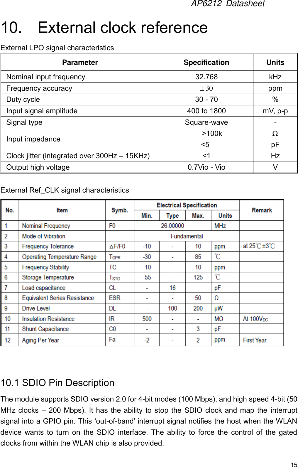 AP6212  Datasheet15 10. External clock referenceExternal LPO signal characteristics Parameter Specification Units Nominal input frequency 32.768 kHz Frequency accuracy 30ppm Duty cycle 30 - 70 % Input signal amplitude 400 to 1800mV, p-p Signal type Square-wave - Input impedance &gt;100k&lt;5 pF Clock jitter (integrated over 300Hz – 15KHz) &lt;1 Hz Output high voltage 0.7Vio - Vio V External Ref_CLK signal characteristics 10.1 SDIO Pin Description The module supports SDIO version 2.0 for 4-bit modes (100 Mbps), and high speed 4-bit (50 MHz clocks  –  200 Mbps). It  has the  ability  to stop  the SDIO  clock and  map the interrupt signal into a GPIO pin. This ‘out-of-band’ interrupt signal notifies the host when the WLAN device  wants  to  turn  on  the  SDIO  interface.  The  ability  to  force  the  control  of  the  gated clocks from within the WLAN chip is also provided. 