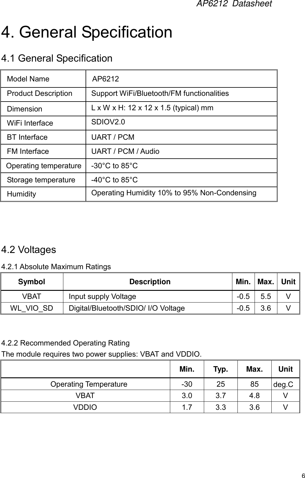 AP6212  Datasheet6 4. General Specification4.1 General Specification 4.2 Voltages 4.2.1 Absolute Maximum Ratings Symbol Description Min. Max. Unit VBAT Input supply Voltage -0.55.5 V WL_VIO_SD Digital/Bluetooth/SDIO/ I/O Voltage -0.53.6 V 4.2.2 Recommended Operating Rating   The module requires two power supplies: VBAT and VDDIO. Min. Typ. Max. Unit   Operating Temperature -3025 85 deg.CVBAT 3.0 3.74.8 V VDDIO 1.7 3.3 3.6 V Model Name AP6212 Product Description Support WiFi/Bluetooth/FM functionalities Dimension L x W x H: 12 x 12 x 1.5 (typical) mm WiFi Interface SDIOV2.0 BT Interface UART / PCM FM Interface UART / PCM / Audio Operating temperature -30°C to 85°CStorage temperature -40°C to 85°CHumidity Operating Humidity 10% to 95% Non-Condensing Storage Humidity 5% to 95% Non-Condensing