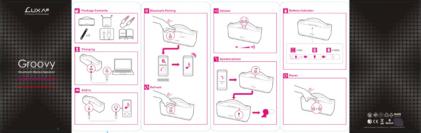 FCC ID:2AAUC-ADSPKALGVSI00