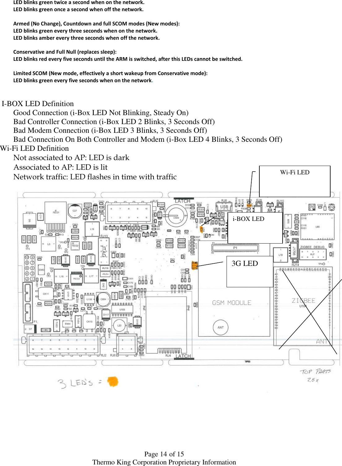  Page 14 of 15 Thermo King Corporation Proprietary Information  LED blinks green twice a second when on the network. LED blinks green once a second when off the network.  Armed (No Change), Countdown and full SCOM modes (New modes): LED blinks green every three seconds when on the network. LED blinks amber every three seconds when off the network.  Conservative and Full Null (replaces sleep): LED blinks red every five seconds until the ARM is switched, after this LEDs cannot be switched.  Limited SCOM (New mode, effectively a short wakeup from Conservative mode): LED blinks green every five seconds when on the network.  I-BOX LED Definition Good Connection (i-Box LED Not Blinking, Steady On) Bad Controller Connection (i-Box LED 2 Blinks, 3 Seconds Off) Bad Modem Connection (i-Box LED 3 Blinks, 3 Seconds Off) Bad Connection On Both Controller and Modem (i-Box LED 4 Blinks, 3 Seconds Off)      Wi-Fi LED Definition Not associated to AP: LED is dark Associated to AP: LED is lit Network traffic: LED flashes in time with traffic        Wi-Fi LED i-BOX LED 3G LED 