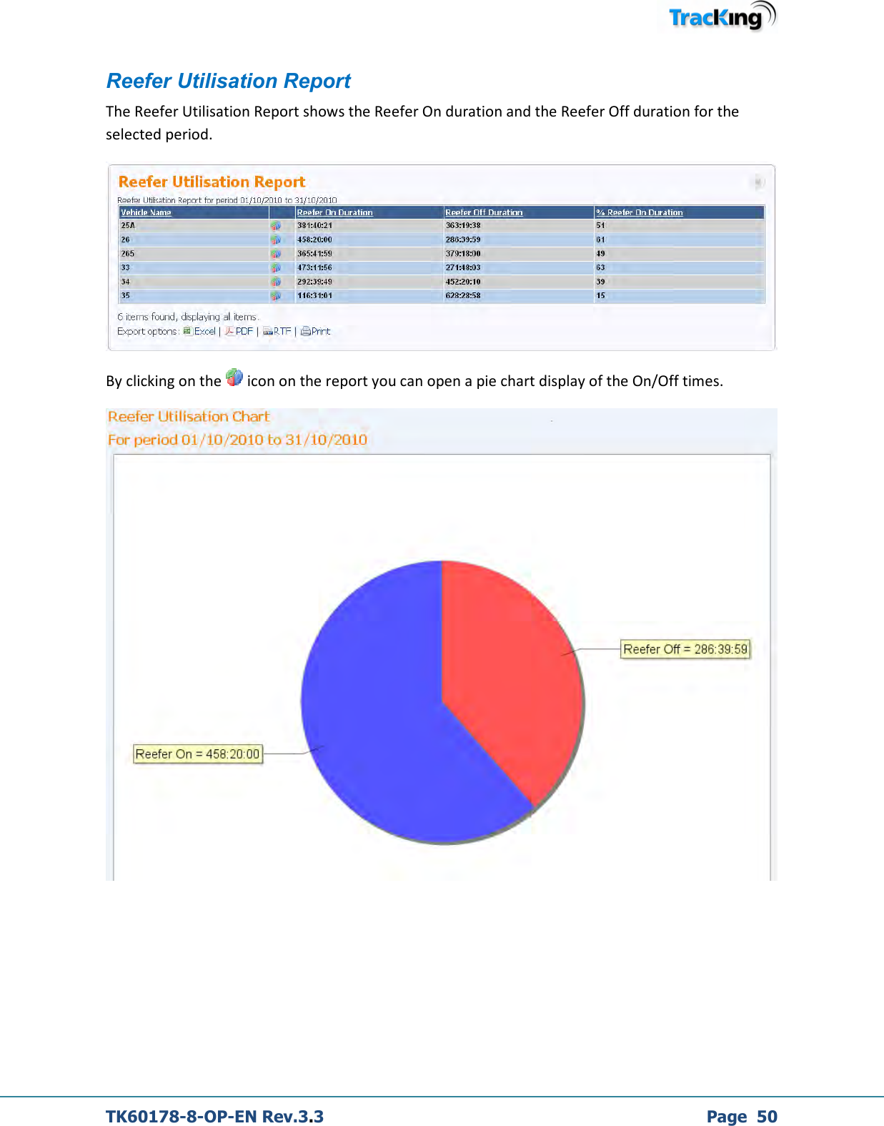  TK60178-8-OP-EN Rev.3.3             Page  50 Reefer Utilisation Report The Reefer Utilisation Report shows the Reefer On duration and the Reefer Off duration for the selected period.  By clicking on the   icon on the report you can open a pie chart display of the On/Off times.       