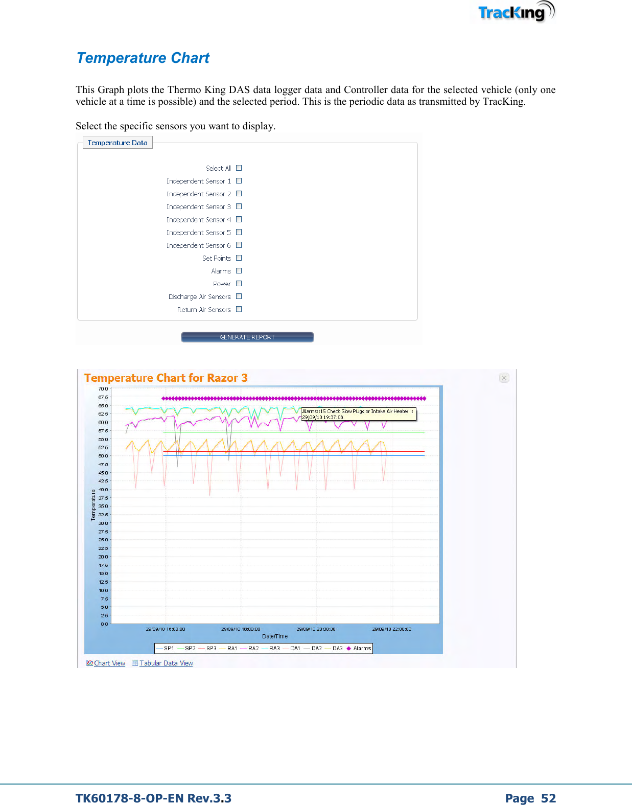  TK60178-8-OP-EN Rev.3.3             Page  52 Temperature Chart  This Graph plots the Thermo King DAS data logger data and Controller data for the selected vehicle (only one vehicle at a time is possible) and the selected period. This is the periodic data as transmitted by TracKing.   Select the specific sensors you want to display.        