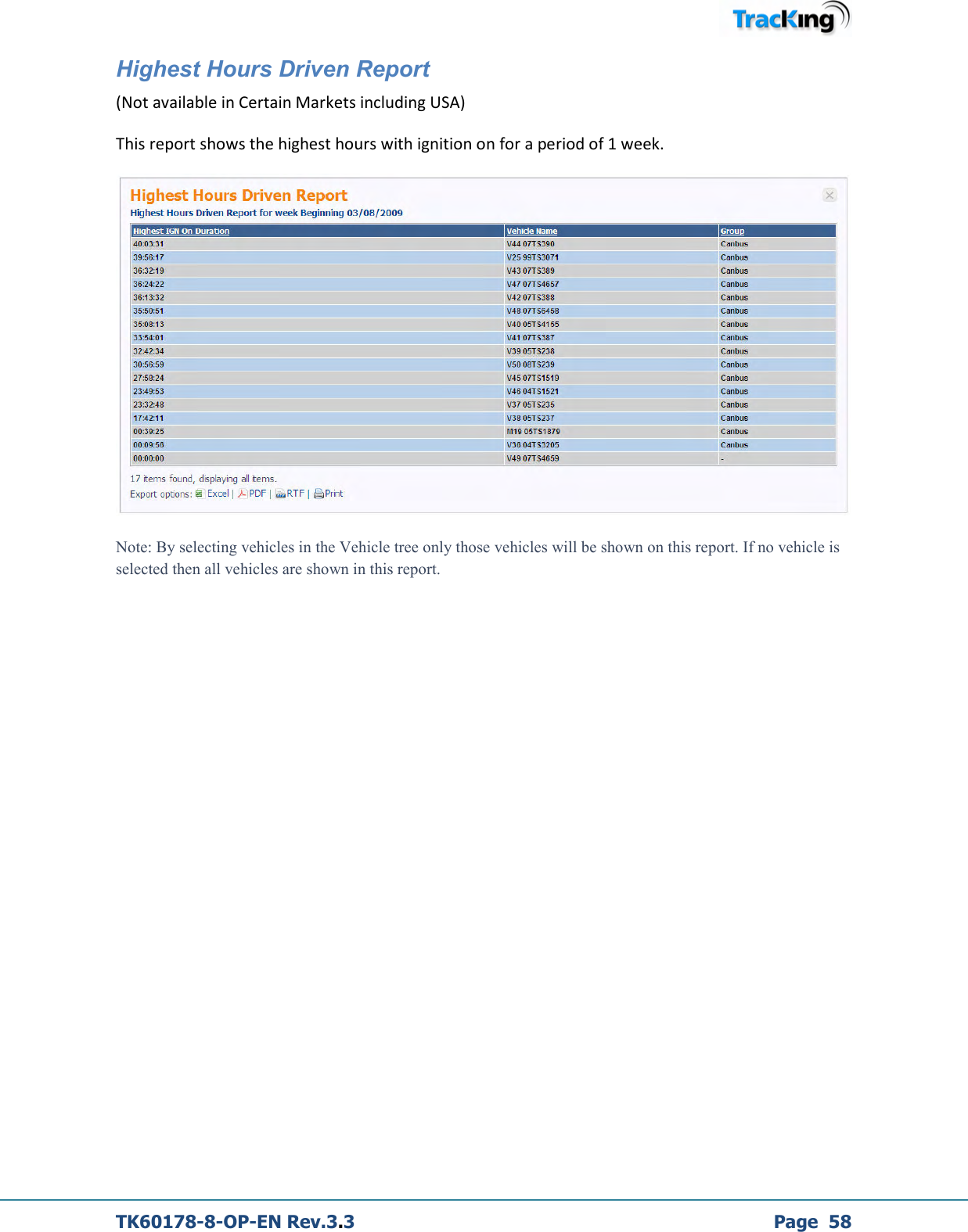  TK60178-8-OP-EN Rev.3.3             Page  58 Highest Hours Driven Report  (Not available in Certain Markets including USA) This report shows the highest hours with ignition on for a period of 1 week.  Note: By selecting vehicles in the Vehicle tree only those vehicles will be shown on this report. If no vehicle is selected then all vehicles are shown in this report.     