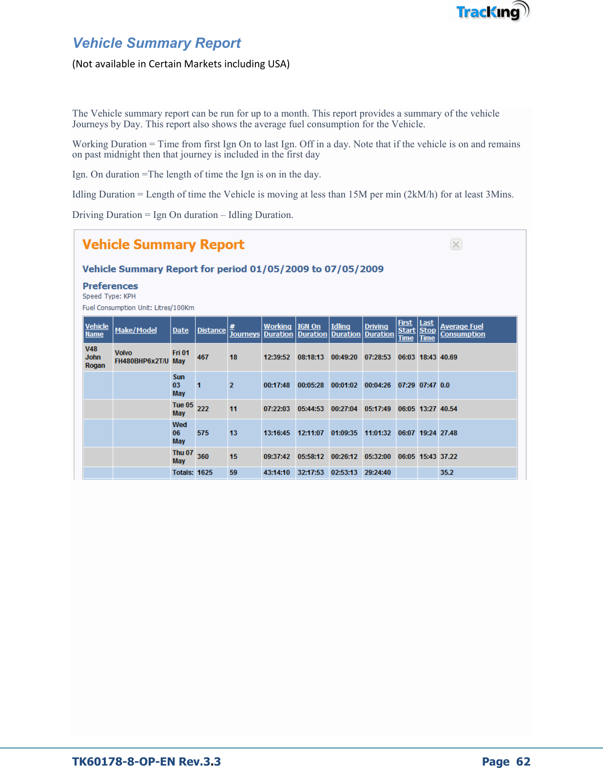  TK60178-8-OP-EN Rev.3.3             Page  62 Vehicle Summary Report  (Not available in Certain Markets including USA)  The Vehicle summary report can be run for up to a month. This report provides a summary of the vehicle Journeys by Day. This report also shows the average fuel consumption for the Vehicle.  Working Duration = Time from first Ign On to last Ign. Off in a day. Note that if the vehicle is on and remains on past midnight then that journey is included in the first day Ign. On duration =The length of time the Ign is on in the day. Idling Duration = Length of time the Vehicle is moving at less than 15M per min (2kM/h) for at least 3Mins. Driving Duration = Ign On duration – Idling Duration.             