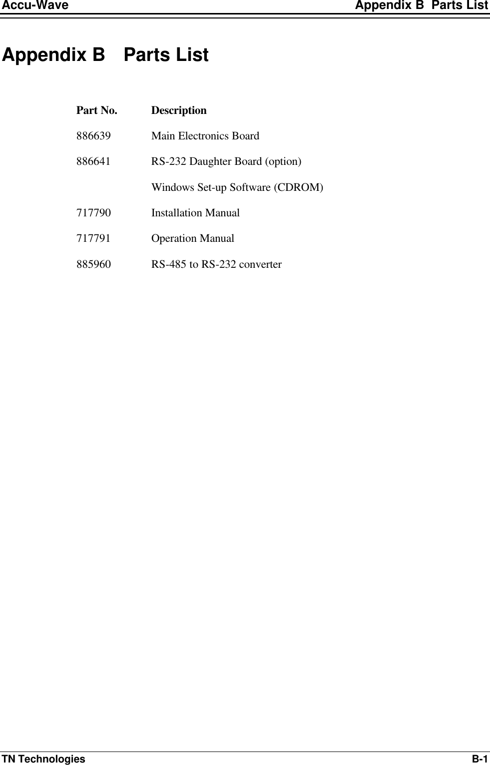 Accu-Wave Appendix B  Parts List TN Technologies B-1 Appendix B Parts List  Part No. Description 886639  Main Electronics Board 886641  RS-232 Daughter Board (option)   Windows Set-up Software (CDROM) 717790  Installation Manual 717791  Operation Manual 885960  RS-485 to RS-232 converter   