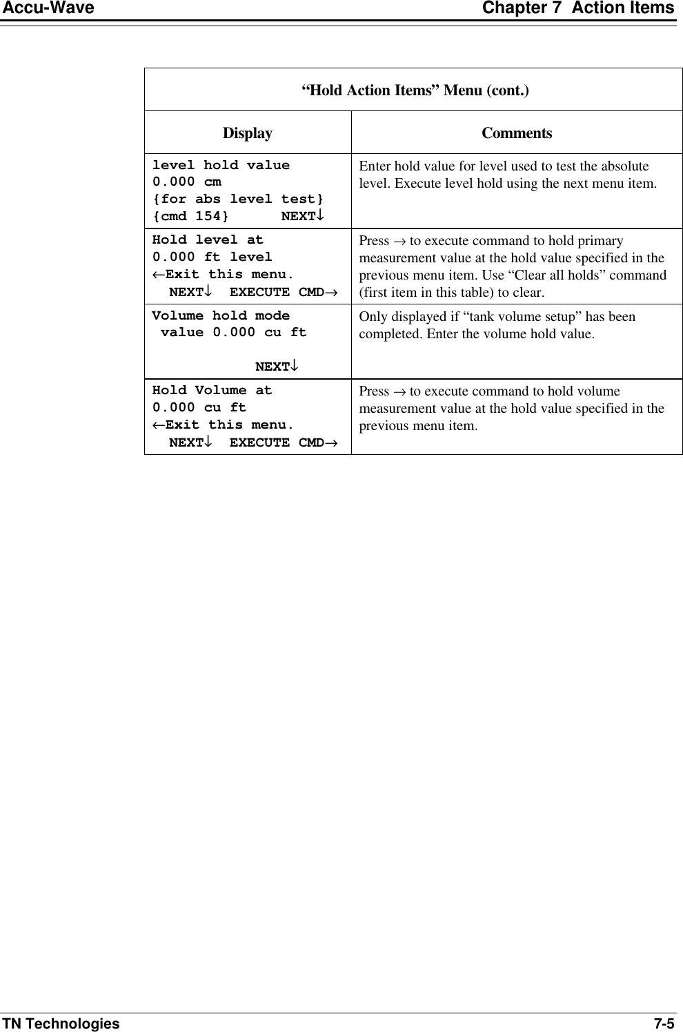 Accu-Wave Chapter 7  Action Items TN Technologies 7-5   “Hold Action Items” Menu (cont.) Display Comments level hold value 0.000 cm {for abs level test} {cmd 154}      NEXT↓↓ Enter hold value for level used to test the absolute level. Execute level hold using the next menu item. Hold level at 0.000 ft level ←←Exit this menu.   NEXT↓↓  EXECUTE CMD→→ Press → to execute command to hold primary measurement value at the hold value specified in the previous menu item. Use “Clear all holds” command (first item in this table) to clear. Volume hold mode  value 0.000 cu ft              NEXT↓↓ Only displayed if “tank volume setup” has been completed. Enter the volume hold value. Hold Volume at 0.000 cu ft ←←Exit this menu.   NEXT↓↓  EXECUTE CMD→→ Press → to execute command to hold volume measurement value at the hold value specified in the previous menu item.  