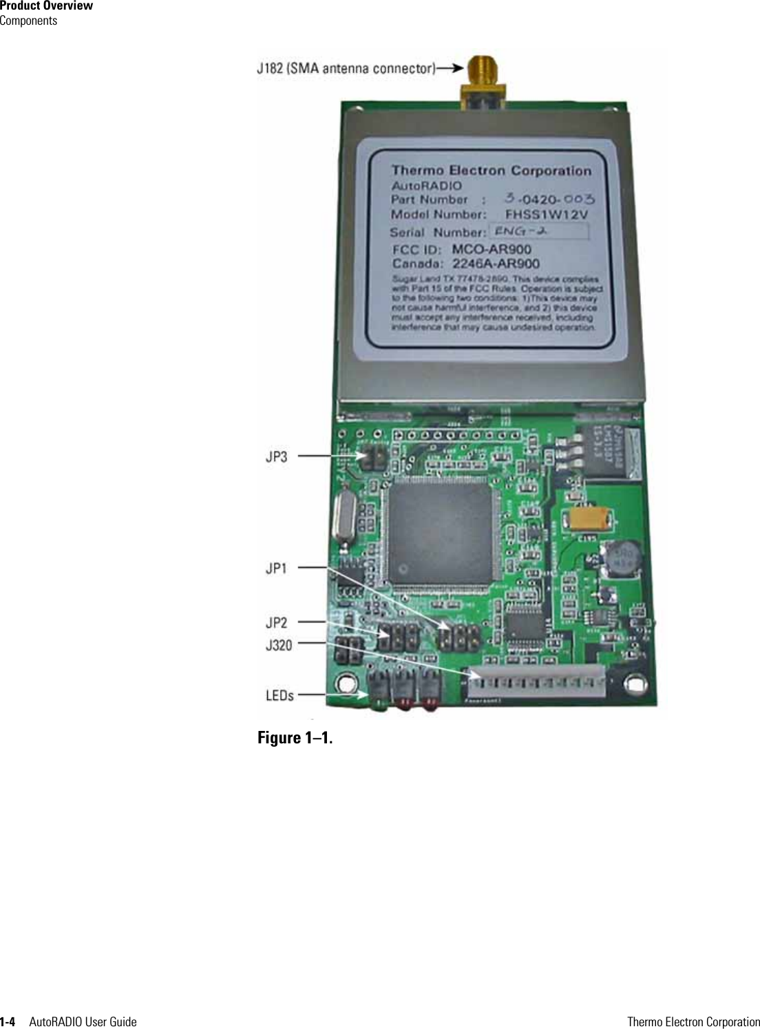 Product Overview Components 1-4     AutoRADIO User Guide      Thermo Electron Corporation  Figure 1–1.         