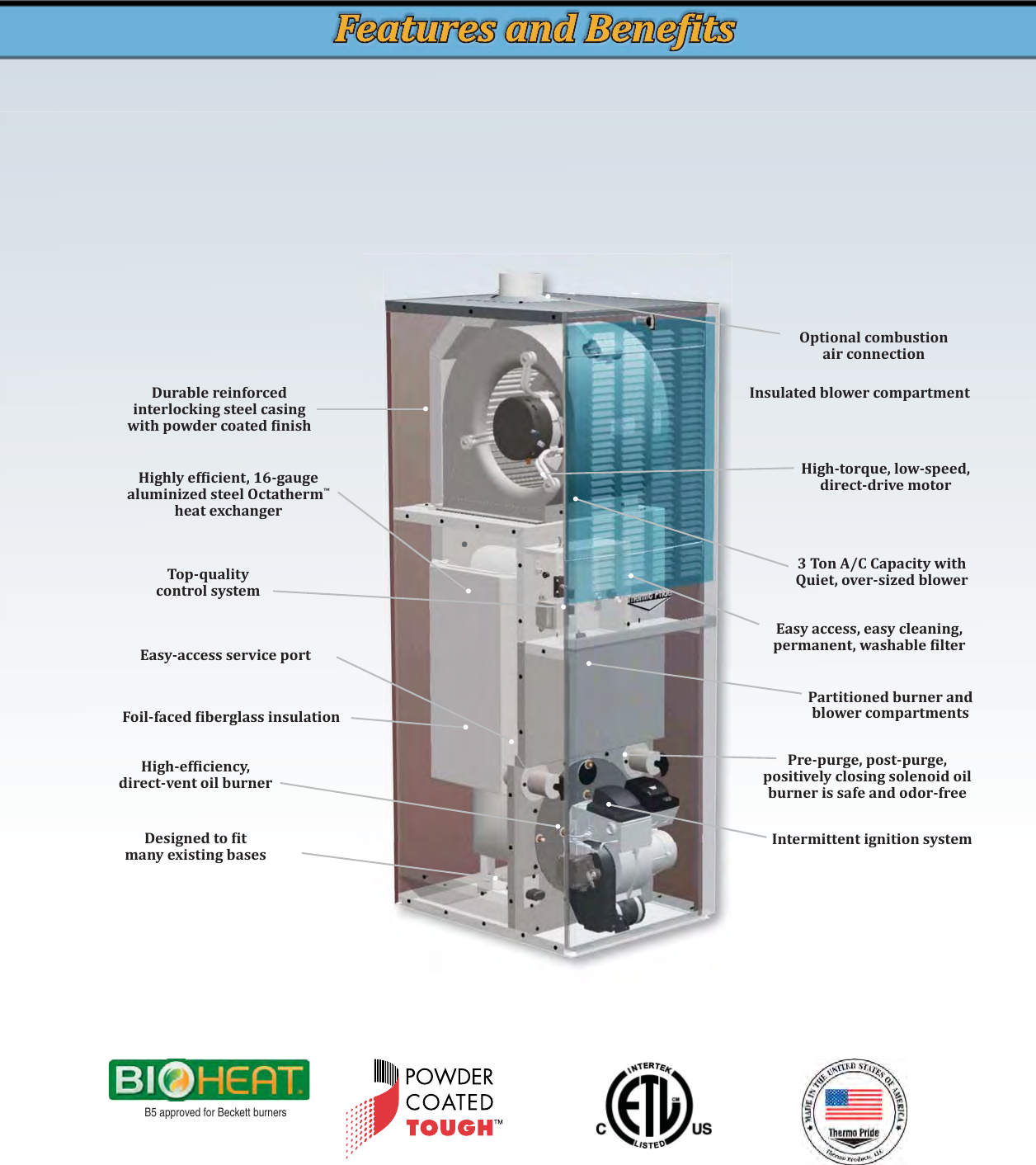 Page 3 of 4 - Thermo-Products Thermo-Products-Mobile-Home-Furnace-Ome-Series-Users-Manual- PL041005 OME Oil Mobile Home Brochure 072213  Thermo-products-mobile-home-furnace-ome-series-users-manual