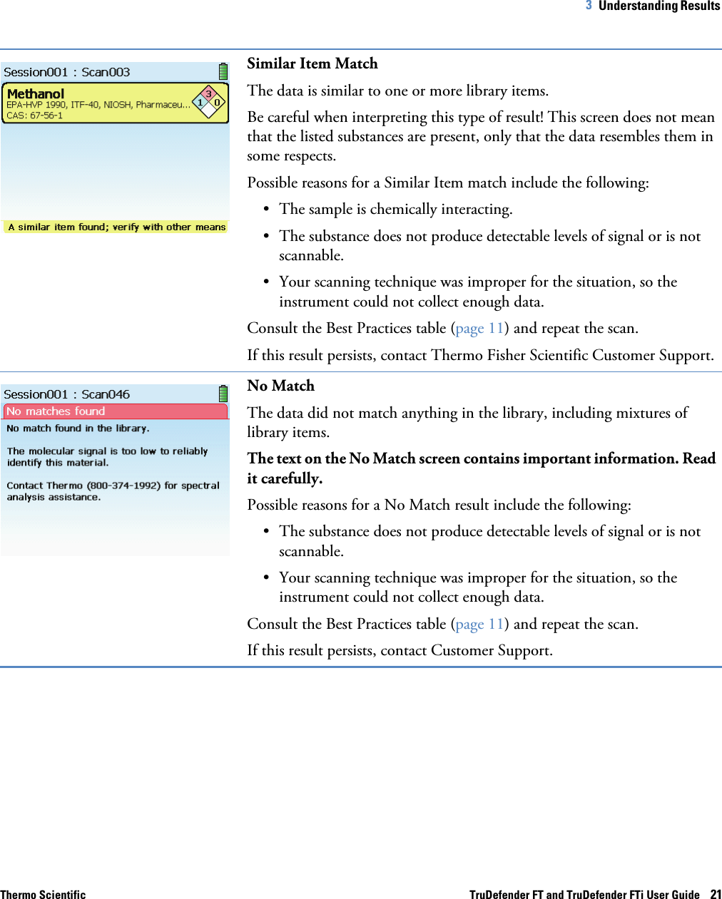 Thermo Scientific TruDefender FT and TruDefender FTi User Guide    213   Understanding Results Similar Item MatchThe data is similar to one or more library items. Be careful when interpreting this type of result! This screen does not mean that the listed substances are present, only that the data resembles them in some respects.Possible reasons for a Similar Item match include the following: • The sample is chemically interacting.• The substance does not produce detectable levels of signal or is not scannable.• Your scanning technique was improper for the situation, so the instrument could not collect enough data.Consult the Best Practices table (page  11) and repeat the scan. If this result persists, contact Thermo Fisher Scientific Customer Support.No MatchThe data did not match anything in the library, including mixtures of library items. The text on the No Match screen contains important information. Read it carefully.Possible reasons for a No Match result include the following: • The substance does not produce detectable levels of signal or is not scannable.• Your scanning technique was improper for the situation, so the instrument could not collect enough data.Consult the Best Practices table (page  11) and repeat the scan.If this result persists, contact Customer Support.