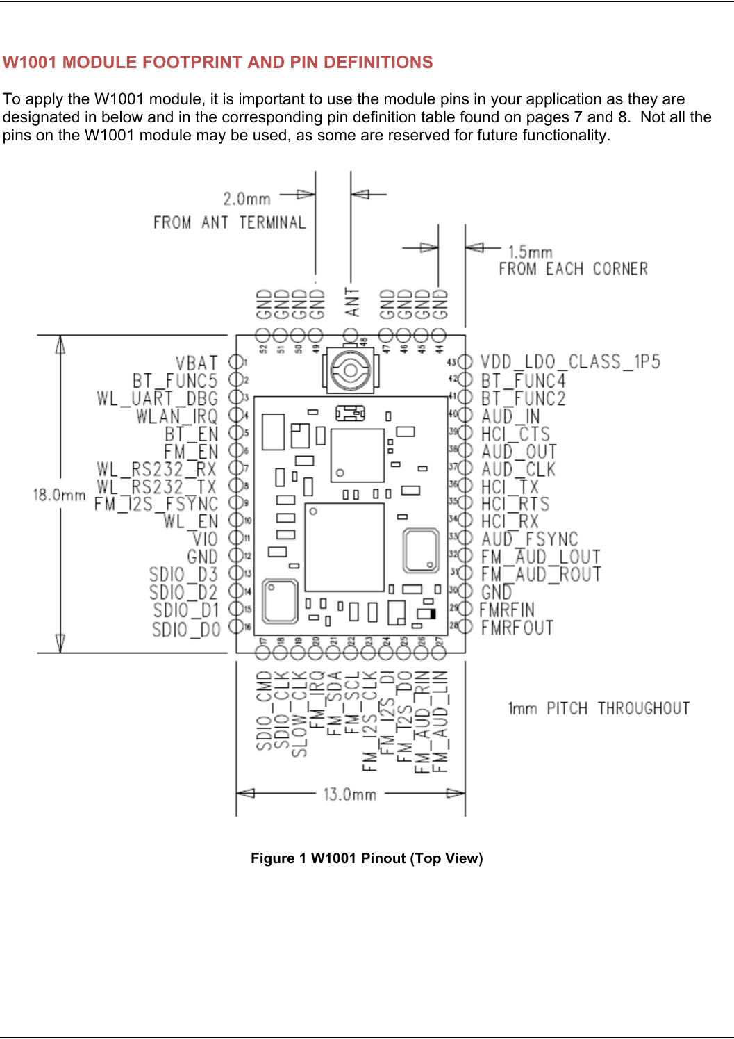   W1001 MODULE FOOTPRINT AND PIN DEFINITIONS To apply the W1001 module, it is important to use the module pins in your application as they are designated in below and in the corresponding pin definition table found on pages 7 and 8.  Not all the pins on the W1001 module may be used, as some are reserved for future functionality.   Figure 1 W1001 Pinout (Top View) 