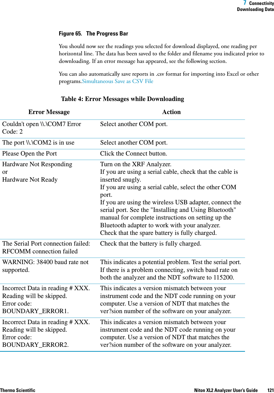  7  ConnectivityDownloading DataThermo Scientific Niton XL2 Analyzer User’s Guide 121Figure 65.  The Progress BarYou should now see the readings you selected for download displayed, one reading per horizontal line. The data has been saved to the folder and filename you indicated prior to downloading. If an error message has appeared, see the following section.You can also automatically save reports in .csv format for importing into Excel or other programs.Simultaneous Save as CSV FileTable 4: Error Messages while DownloadingError Message ActionCouldn&apos;t open \\.\COM7 Error Code: 2Select another COM port.The port \\.\COM2 is in use Select another COM port.Please Open the Port Click the Connect button.Hardware Not RespondingorHardware Not ReadyTurn on the XRF Analyzer.If you are using a serial cable, check that the cable is inserted snugly.If you are using a serial cable, select the other COM port.If you are using the wireless USB adapter, connect the serial port. See the &quot;Installing and Using Bluetooth&quot; manual for complete instructions on setting up the Bluetooth adapter to work with your analyzer.Check that the spare battery is fully charged.The Serial Port connection failed: RFCOMM connection failedCheck that the battery is fully charged.WARNING: 38400 baud rate not supported.This indicates a potential problem. Test the serial port. If there is a problem connecting, switch baud rate on both the analyzer and the NDT software to 115200.Incorrect Data in reading # XXX.Reading will be skipped.Error code: BOUNDARY_ERROR1.This indicates a version mismatch between your instrument code and the NDT code running on your computer. Use a version of NDT that matches the ver?sion number of the software on your analyzer.Incorrect Data in reading # XXX.Reading will be skipped.Error code: BOUNDARY_ERROR2.This indicates a version mismatch between your instrument code and the NDT code running on your computer. Use a version of NDT that matches the ver?sion number of the software on your analyzer.