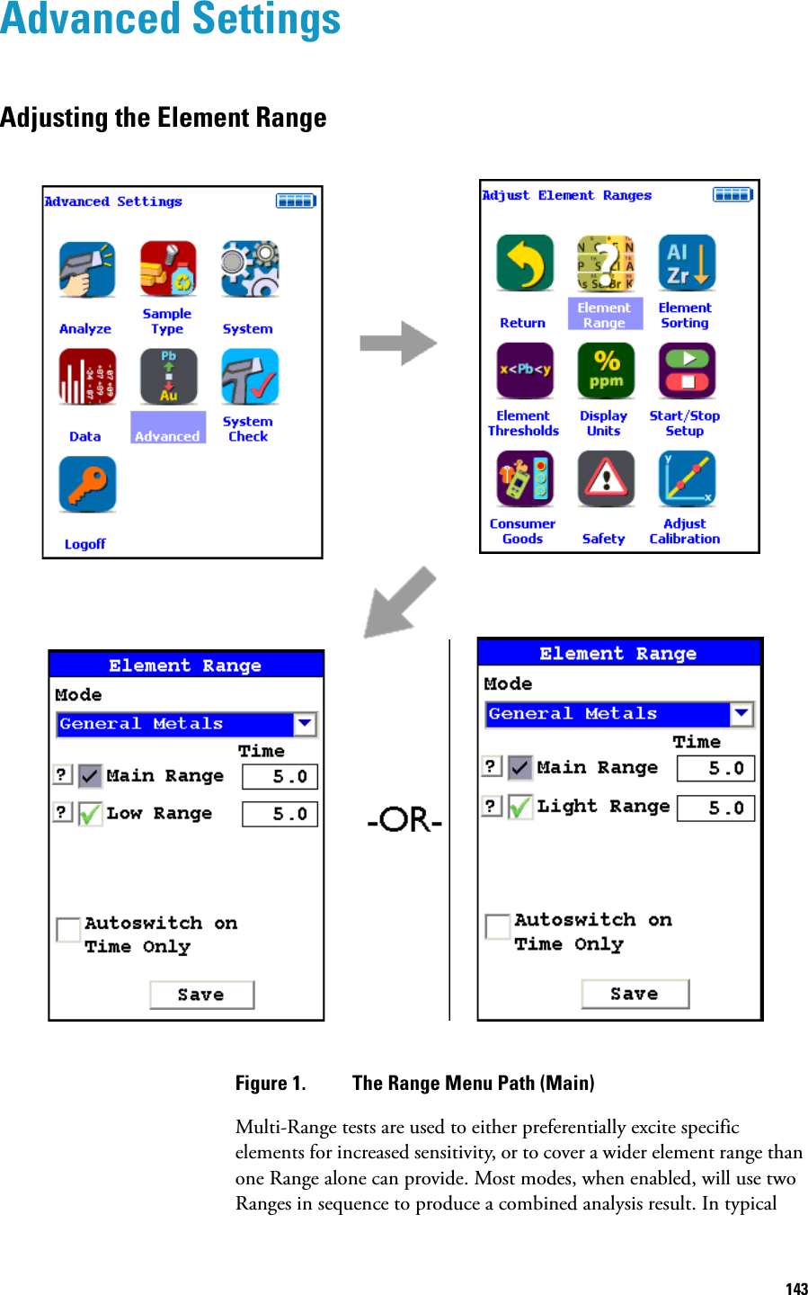 143Advanced SettingsAdjusting the Element Range   Figure 1.  The Range Menu Path (Main)Multi-Range tests are used to either preferentially excite specific elements for increased sensitivity, or to cover a wider element range than one Range alone can provide. Most modes, when enabled, will use two Ranges in sequence to produce a combined analysis result. In typical 