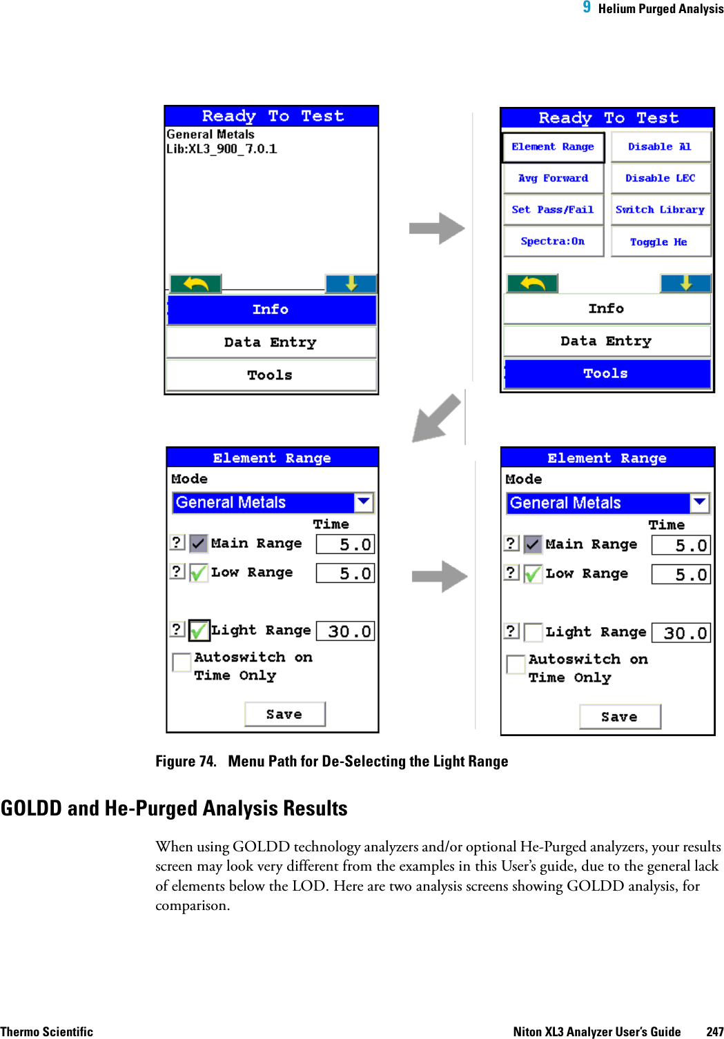  9  Helium Purged AnalysisThermo Scientific Niton XL3 Analyzer User’s Guide 247Figure 74.  Menu Path for De-Selecting the Light RangeGOLDD and He-Purged Analysis ResultsWhen using GOLDD technology analyzers and/or optional He-Purged analyzers, your results screen may look very different from the examples in this User’s guide, due to the general lack of elements below the LOD. Here are two analysis screens showing GOLDD analysis, for comparison.