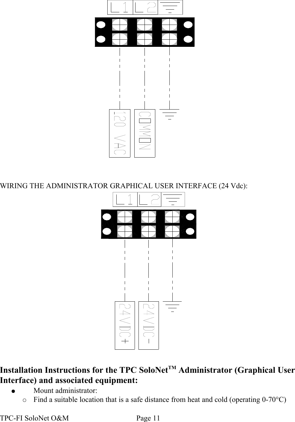 WIRING THE ADMINISTRATOR GRAPHICAL USER INTERFACE (24 Vdc):Installation Instructions for the TPC SoloNetTM Administrator (Graphical User Interface) and associated equipment:●Mount administrator:○Find a suitable location that is a safe distance from heat and cold (operating 0-70°C)TPC-FI SoloNet O&amp;M                                    Page 11