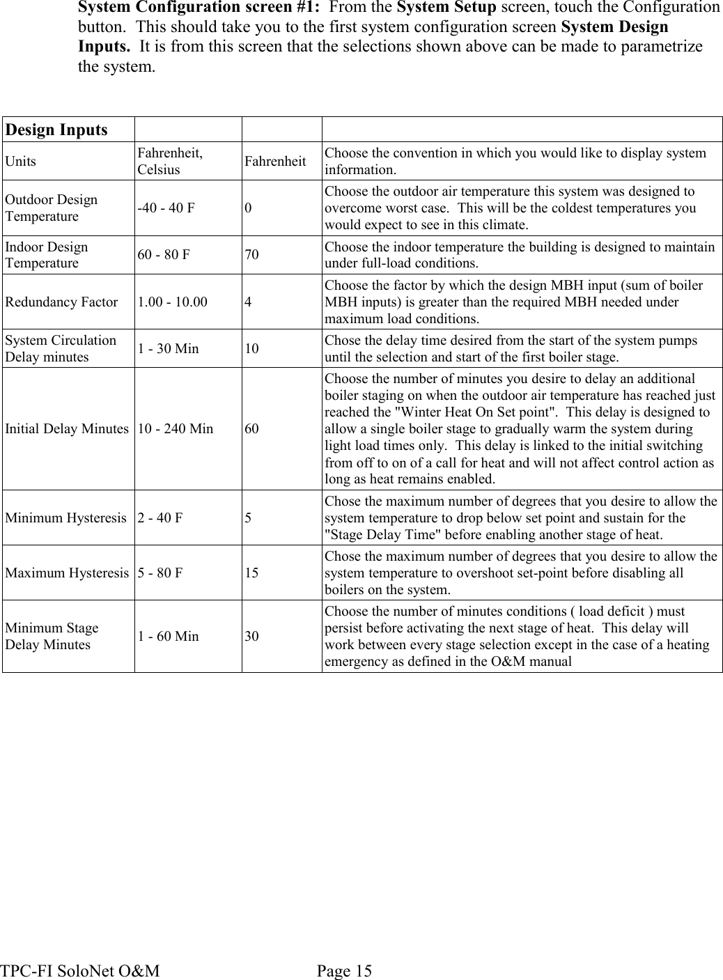 System Configuration screen #1:  From the System Setup screen, touch the Configuration button.  This should take you to the first system configuration screen System Design Inputs.  It is from this screen that the selections shown above can be made to parametrize the system.Design InputsUnits Fahrenheit, Celsius Fahrenheit Choose the convention in which you would like to display system information.Outdoor Design Temperature -40 - 40 F 0Choose the outdoor air temperature this system was designed to overcome worst case.  This will be the coldest temperatures you would expect to see in this climate.Indoor Design Temperature 60 - 80 F 70 Choose the indoor temperature the building is designed to maintain under full-load conditions.Redundancy Factor 1.00 - 10.00 4Choose the factor by which the design MBH input (sum of boiler MBH inputs) is greater than the required MBH needed under maximum load conditions.System Circulation Delay minutes 1 - 30 Min 10 Chose the delay time desired from the start of the system pumps until the selection and start of the first boiler stage.Initial Delay Minutes 10 - 240 Min 60Choose the number of minutes you desire to delay an additional boiler staging on when the outdoor air temperature has reached just reached the &quot;Winter Heat On Set point&quot;.  This delay is designed to allow a single boiler stage to gradually warm the system during light load times only.  This delay is linked to the initial switching from off to on of a call for heat and will not affect control action as long as heat remains enabled.Minimum Hysteresis 2 - 40 F 5Chose the maximum number of degrees that you desire to allow the system temperature to drop below set point and sustain for the &quot;Stage Delay Time&quot; before enabling another stage of heat.  Maximum Hysteresis 5 - 80 F 15Chose the maximum number of degrees that you desire to allow the system temperature to overshoot set-point before disabling all boilers on the system.  Minimum Stage Delay Minutes 1 - 60 Min 30Choose the number of minutes conditions ( load deficit ) must persist before activating the next stage of heat.  This delay will work between every stage selection except in the case of a heating emergency as defined in the O&amp;M manualTPC-FI SoloNet O&amp;M                                    Page 15