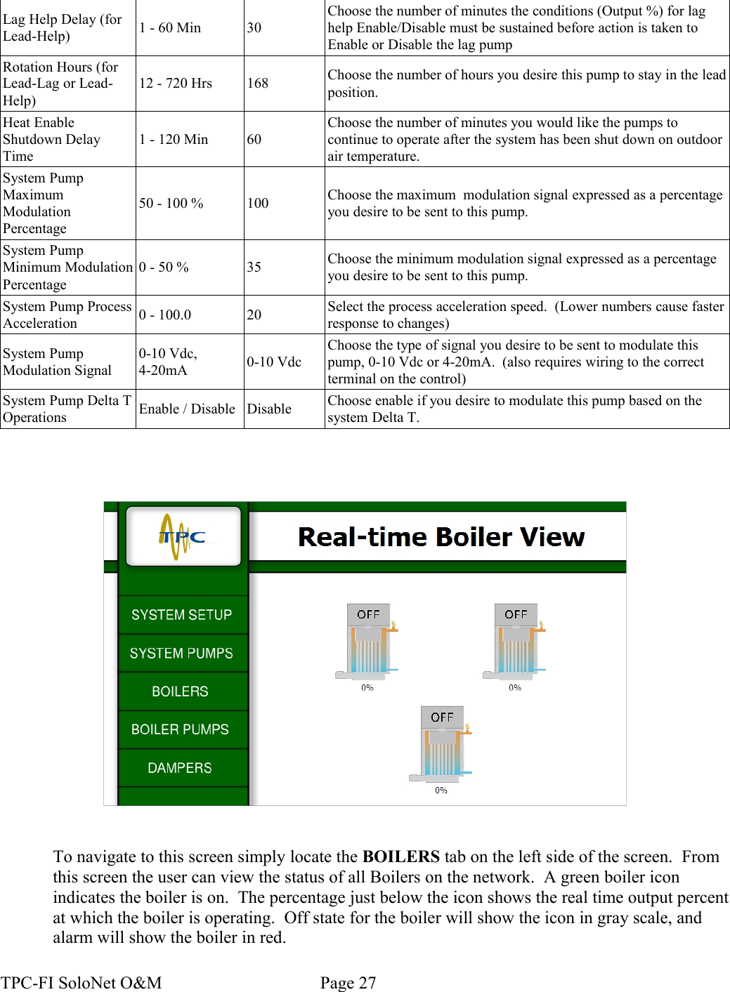 Lag Help Delay (for Lead-Help) 1 - 60 Min 30Choose the number of minutes the conditions (Output %) for lag help Enable/Disable must be sustained before action is taken to Enable or Disable the lag pumpRotation Hours (for Lead-Lag or Lead-Help)12 - 720 Hrs 168 Choose the number of hours you desire this pump to stay in the lead position.Heat Enable Shutdown Delay Time1 - 120 Min 60Choose the number of minutes you would like the pumps to continue to operate after the system has been shut down on outdoor air temperature.System Pump Maximum Modulation Percentage50 - 100 % 100 Choose the maximum  modulation signal expressed as a percentage you desire to be sent to this pump.System Pump Minimum Modulation Percentage0 - 50 % 35 Choose the minimum modulation signal expressed as a percentage you desire to be sent to this pump.System Pump Process Acceleration 0 - 100.0 20 Select the process acceleration speed.  (Lower numbers cause faster response to changes)System Pump Modulation Signal0-10 Vdc, 4-20mA 0-10 VdcChoose the type of signal you desire to be sent to modulate this pump, 0-10 Vdc or 4-20mA.  (also requires wiring to the correct terminal on the control)System Pump Delta T Operations Enable / Disable Disable Choose enable if you desire to modulate this pump based on the system Delta T.To navigate to this screen simply locate the BOILERS tab on the left side of the screen.  From this screen the user can view the status of all Boilers on the network.  A green boiler icon indicates the boiler is on.  The percentage just below the icon shows the real time output percent at which the boiler is operating.  Off state for the boiler will show the icon in gray scale, and alarm will show the boiler in red.TPC-FI SoloNet O&amp;M                                    Page 27