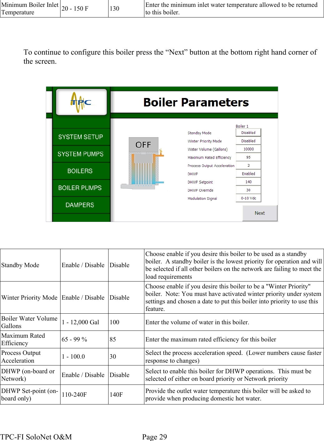 Minimum Boiler Inlet Temperature 20 - 150 F 130 Enter the minimum inlet water temperature allowed to be returned to this boiler.To continue to configure this boiler press the “Next” button at the bottom right hand corner of the screen.Standby Mode Enable / Disable DisableChoose enable if you desire this boiler to be used as a standby boiler.  A standby boiler is the lowest priority for operation and will be selected if all other boilers on the network are failing to meet the load requirementsWinter Priority Mode Enable / Disable DisableChoose enable if you desire this boiler to be a &quot;Winter Priority&quot; boiler.  Note: You must have activated winter priority under system settings and chosen a date to put this boiler into priority to use this feature.Boiler Water Volume Gallons 1 - 12,000 Gal 100 Enter the volume of water in this boiler. Maximum Rated Efficiency 65 - 99 % 85 Enter the maximum rated efficiency for this boilerProcess Output Acceleration 1 - 100.0 30 Select the process acceleration speed.  (Lower numbers cause faster response to changes)DHWP (on-board or Network) Enable / Disable Disable Select to enable this boiler for DHWP operations.  This must be selected of either on board priority or Network priorityDHWP Set-point (on-board only) 110-240F 140F Provide the outlet water temperature this boiler will be asked to provide when producing domestic hot water.TPC-FI SoloNet O&amp;M                                    Page 29