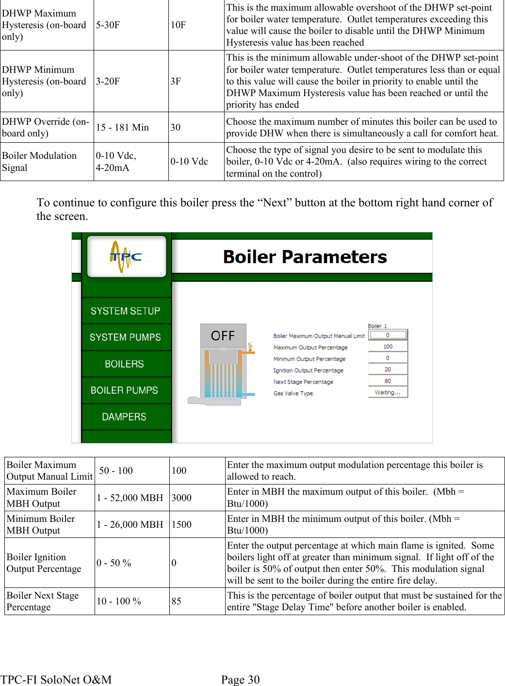 DHWP Maximum Hysteresis (on-board only)5-30F 10FThis is the maximum allowable overshoot of the DHWP set-point for boiler water temperature.  Outlet temperatures exceeding this value will cause the boiler to disable until the DHWP Minimum Hysteresis value has been reachedDHWP Minimum Hysteresis (on-board only)3-20F 3FThis is the minimum allowable under-shoot of the DHWP set-point for boiler water temperature.  Outlet temperatures less than or equal to this value will cause the boiler in priority to enable until the DHWP Maximum Hysteresis value has been reached or until the priority has endedDHWP Override (on-board only) 15 - 181 Min 30 Choose the maximum number of minutes this boiler can be used to provide DHW when there is simultaneously a call for comfort heat.Boiler Modulation Signal0-10 Vdc, 4-20mA 0-10 VdcChoose the type of signal you desire to be sent to modulate this boiler, 0-10 Vdc or 4-20mA.  (also requires wiring to the correct terminal on the control)To continue to configure this boiler press the “Next” button at the bottom right hand corner of the screen.Boiler Maximum Output Manual Limit  50 - 100 100 Enter the maximum output modulation percentage this boiler is allowed to reach.Maximum Boiler MBH Output 1 - 52,000 MBH 3000 Enter in MBH the maximum output of this boiler.  (Mbh = Btu/1000)Minimum Boiler MBH Output 1 - 26,000 MBH 1500 Enter in MBH the minimum output of this boiler. (Mbh = Btu/1000)Boiler Ignition Output Percentage 0 - 50 % 0Enter the output percentage at which main flame is ignited.  Some boilers light off at greater than minimum signal.  If light off of the boiler is 50% of output then enter 50%.  This modulation signal will be sent to the boiler during the entire fire delay.Boiler Next Stage Percentage 10 - 100 % 85 This is the percentage of boiler output that must be sustained for the entire &quot;Stage Delay Time&quot; before another boiler is enabled.TPC-FI SoloNet O&amp;M                                    Page 30