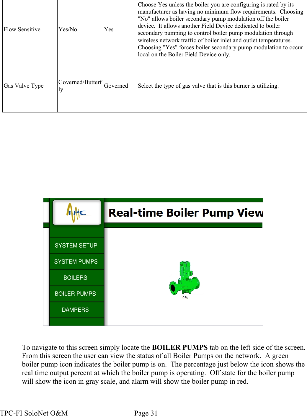 Flow Sensitive Yes/No YesChoose Yes unless the boiler you are configuring is rated by its manufacturer as having no minimum flow requirements.  Choosing &quot;No&quot; allows boiler secondary pump modulation off the boiler device.  It allows another Field Device dedicated to boiler secondary pumping to control boiler pump modulation through wireless network traffic of boiler inlet and outlet temperatures.  Choosing &quot;Yes&quot; forces boiler secondary pump modulation to occur local on the Boiler Field Device only.Gas Valve Type Governed/Butterfly Governed Select the type of gas valve that is this burner is utilizing.To navigate to this screen simply locate the BOILER PUMPS tab on the left side of the screen. From this screen the user can view the status of all Boiler Pumps on the network.  A green boiler pump icon indicates the boiler pump is on.  The percentage just below the icon shows the real time output percent at which the boiler pump is operating.  Off state for the boiler pump will show the icon in gray scale, and alarm will show the boiler pump in red.TPC-FI SoloNet O&amp;M                                    Page 31