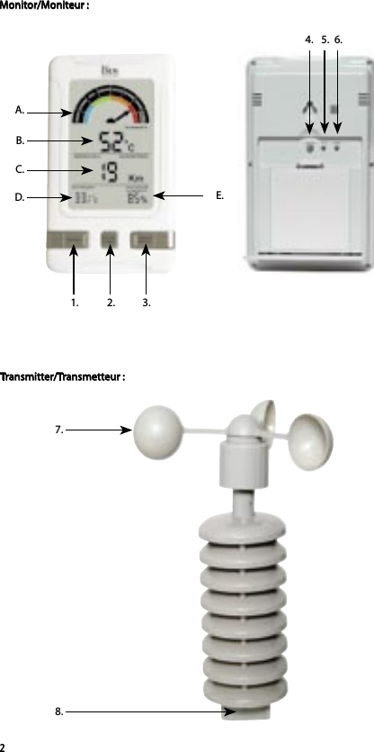 2Monitor/Moniteur :3.1. 2.A.B.E.6.5.C.D.Transmitter/Transmetteur :7.8.4.